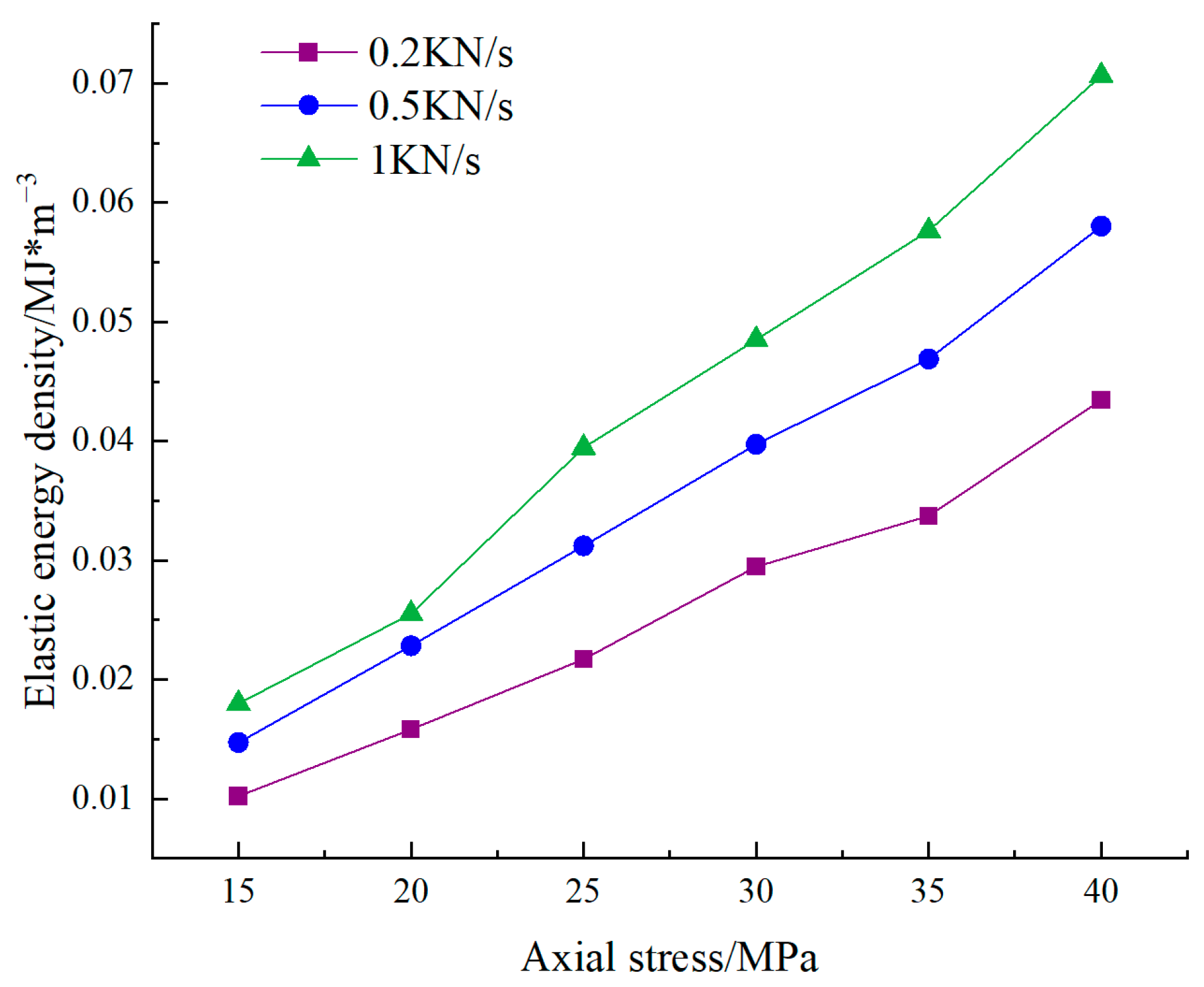 Applsci 12 09985 g008