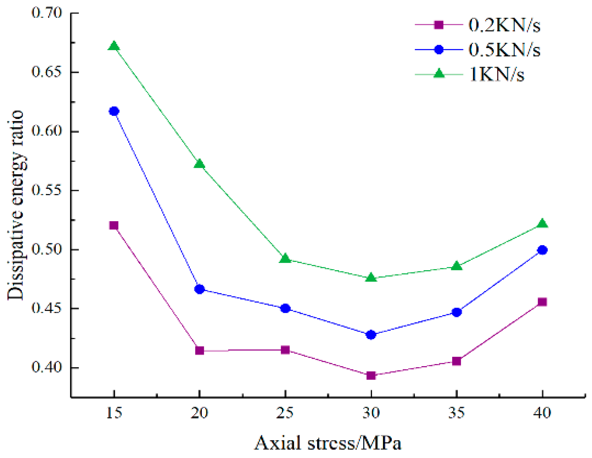 Applsci 12 09985 g011