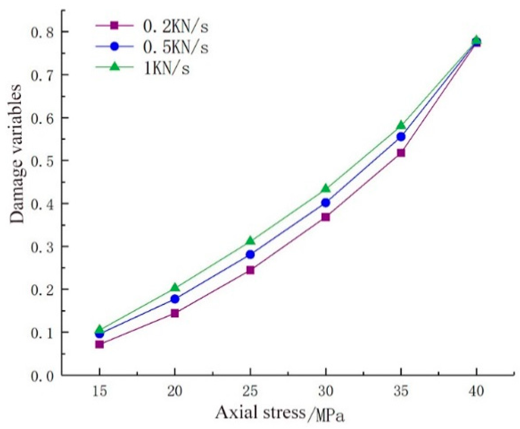 Applsci 12 09985 g012