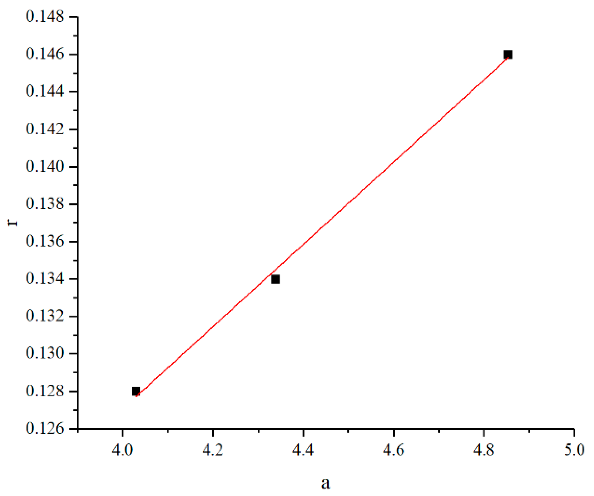 Applsci 12 09985 g014