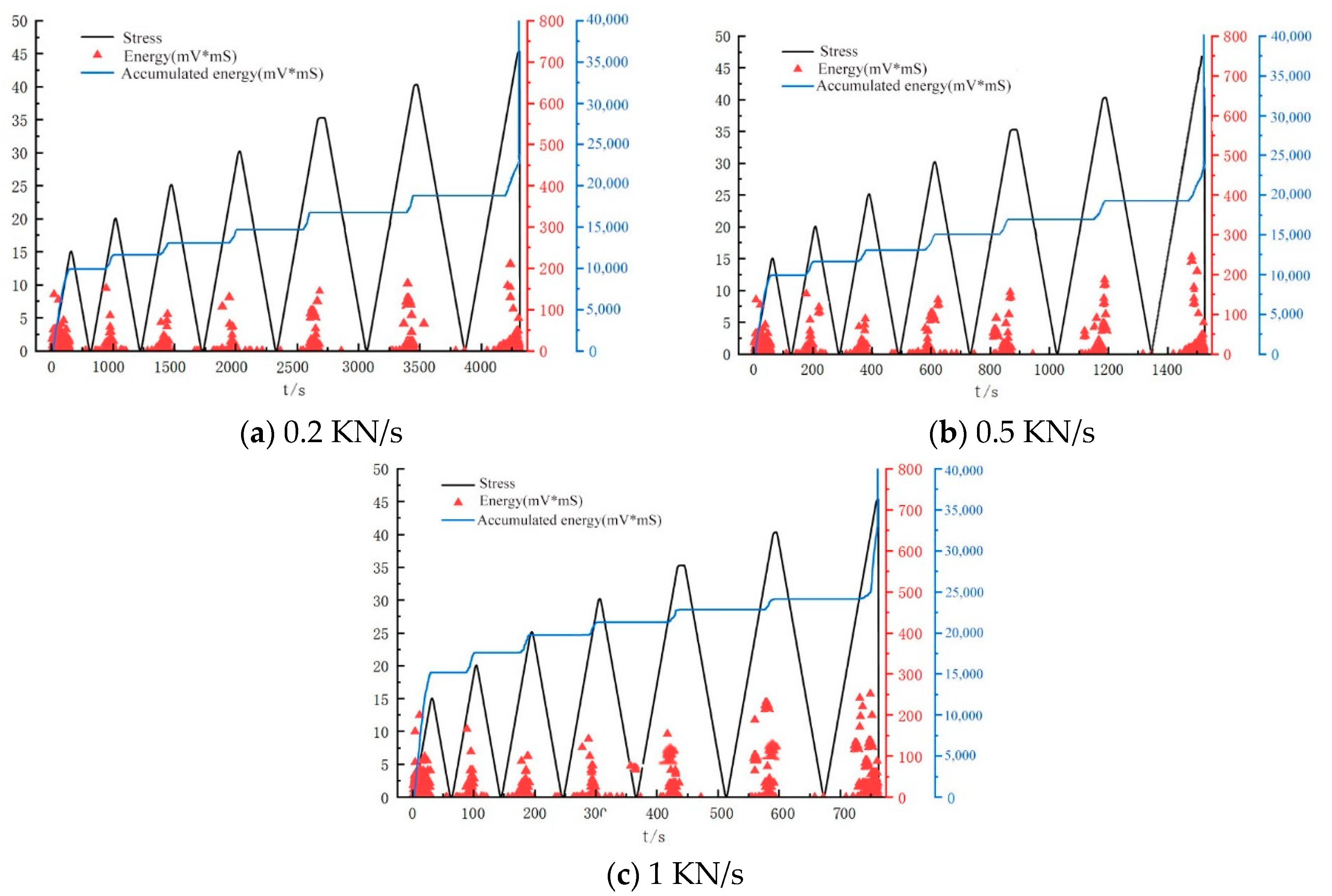 Applsci 12 09985 g015