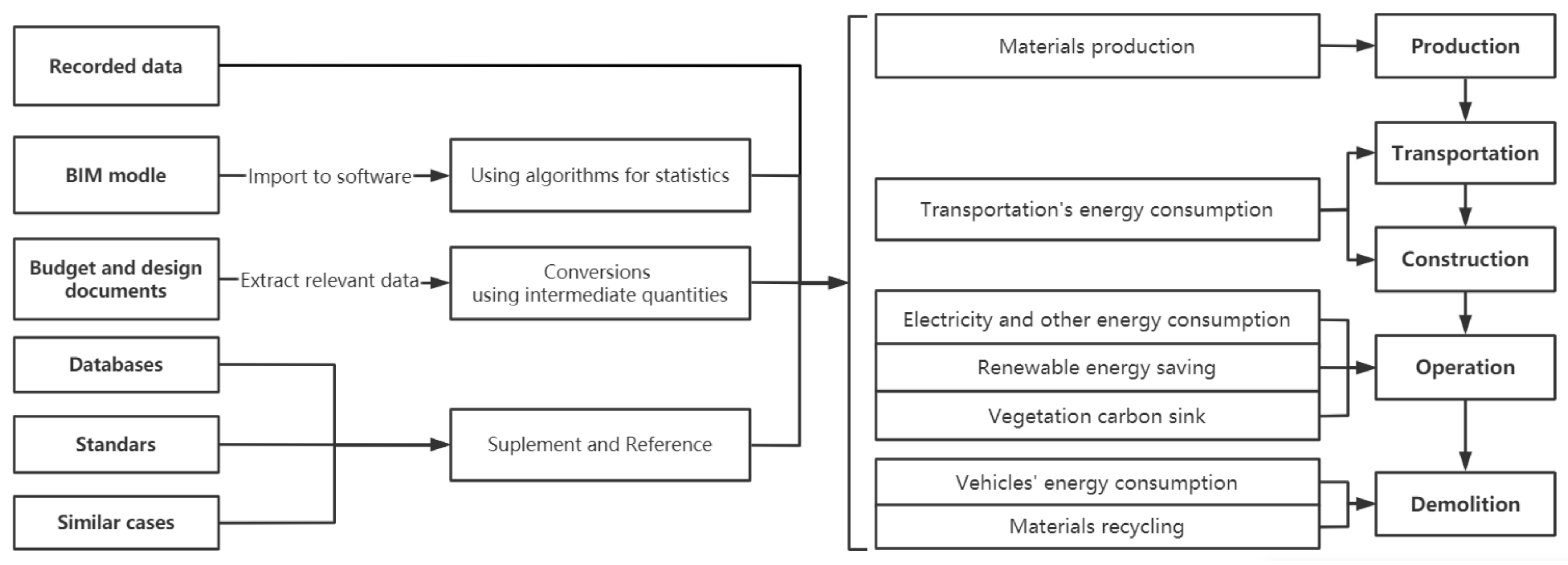 Applsci 12 09989 g001