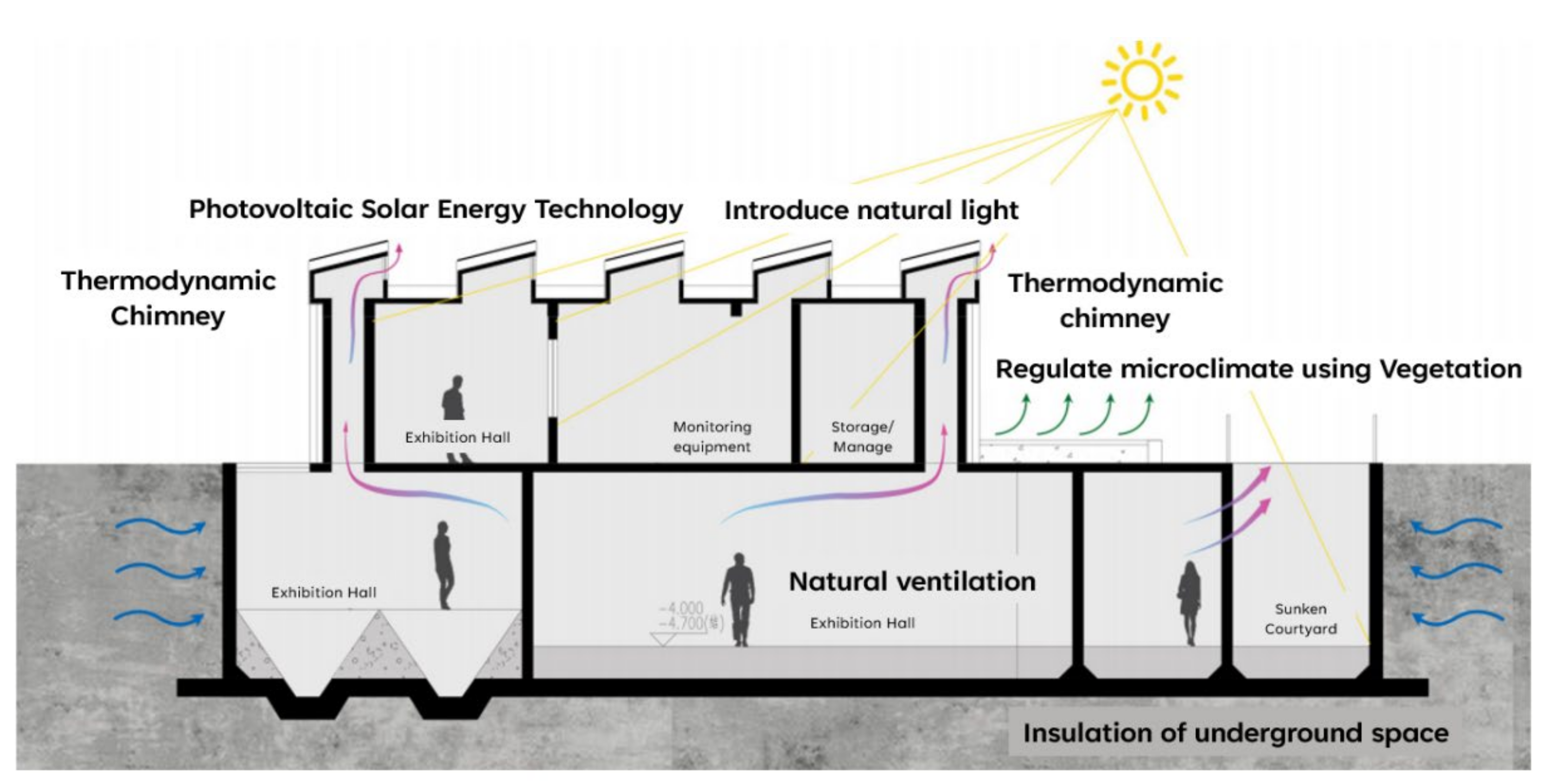 Applsci 12 09989 g004