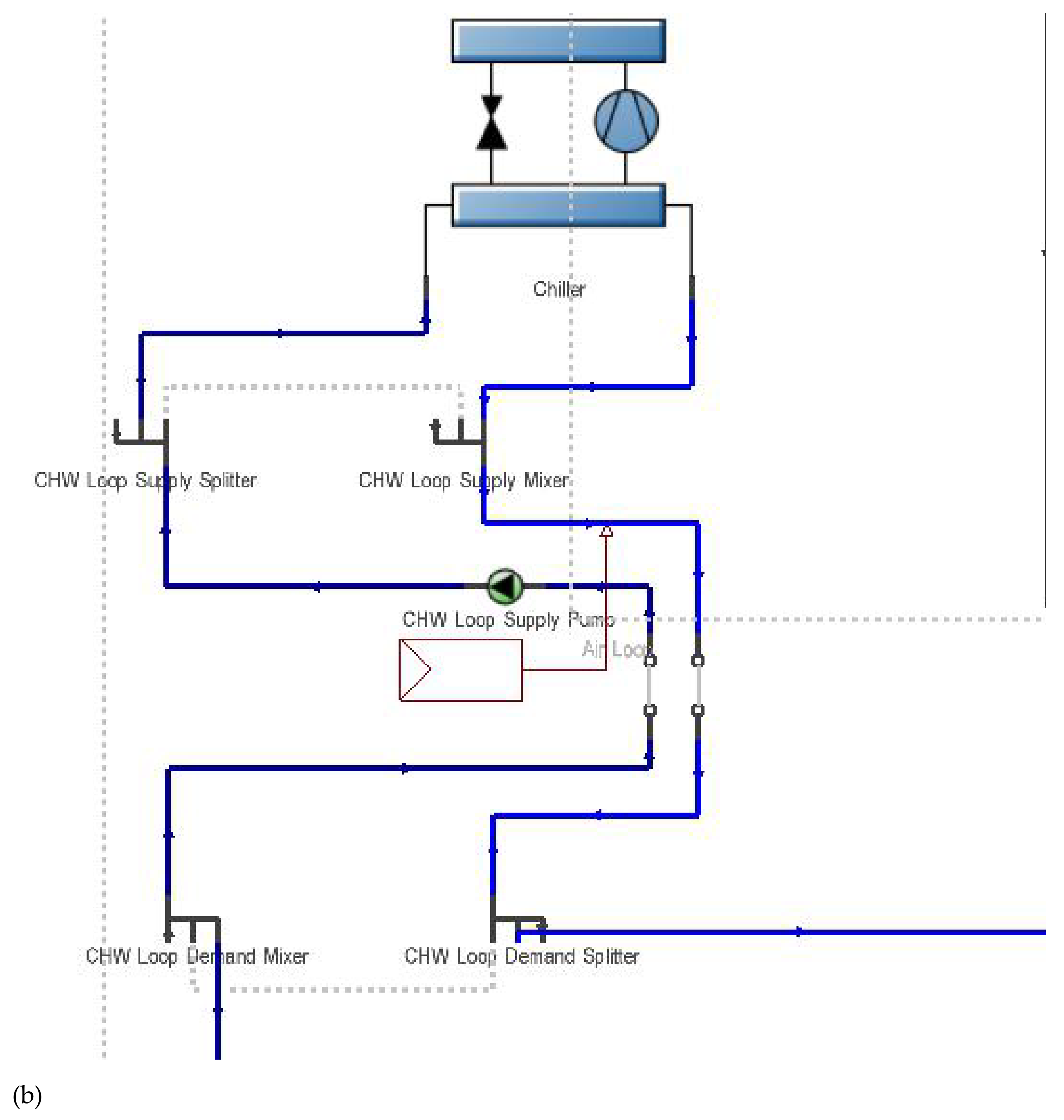 Applsci 12 09989 g006b