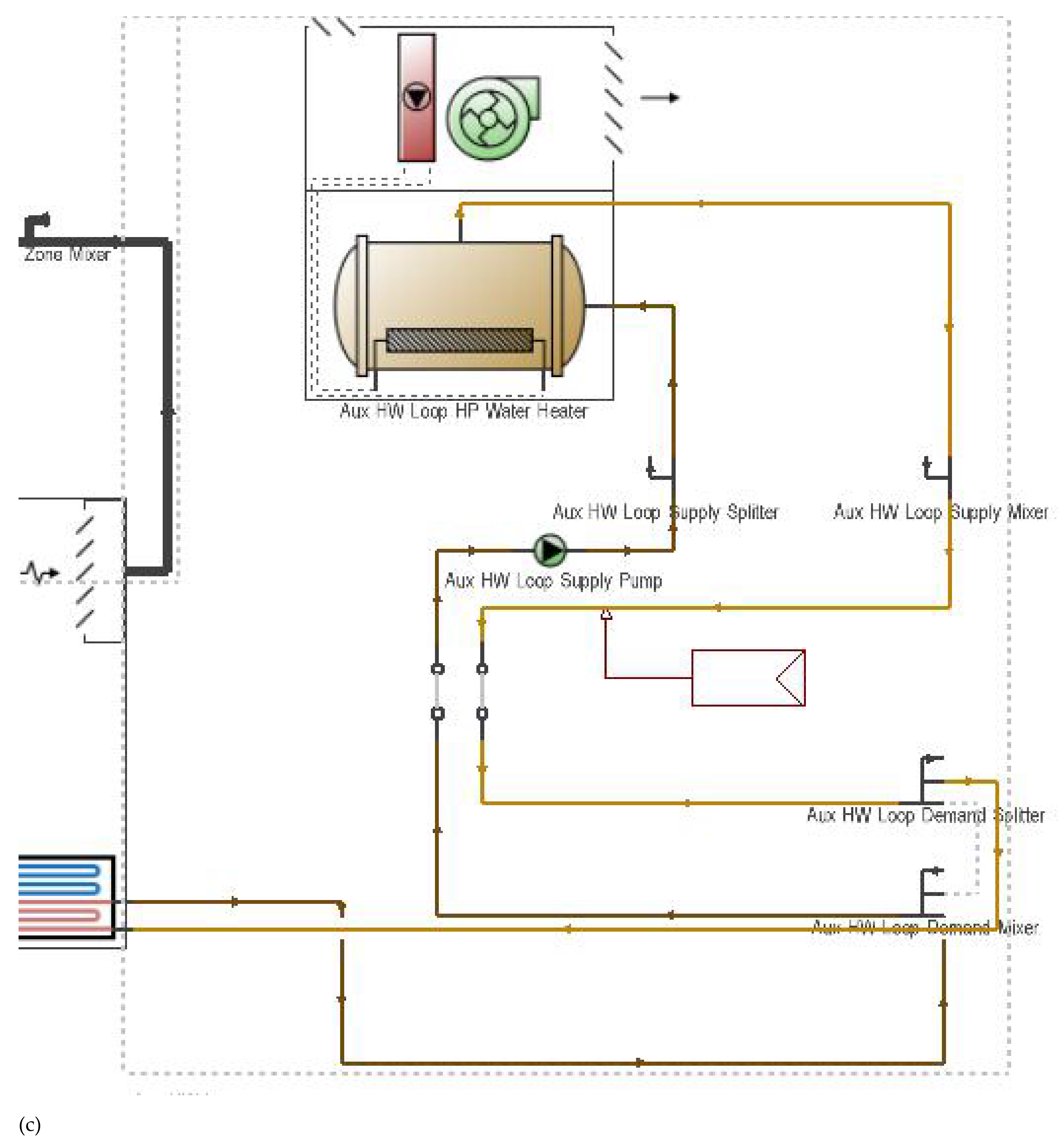 Applsci 12 09989 g006c