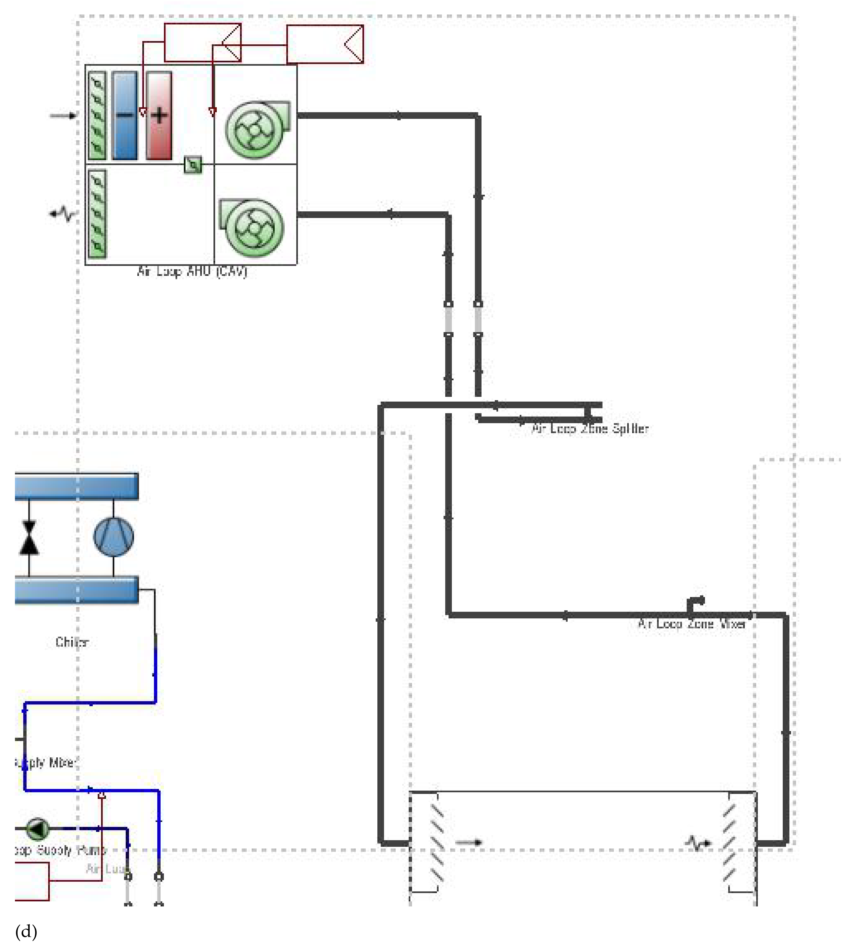 Applsci 12 09989 g006d