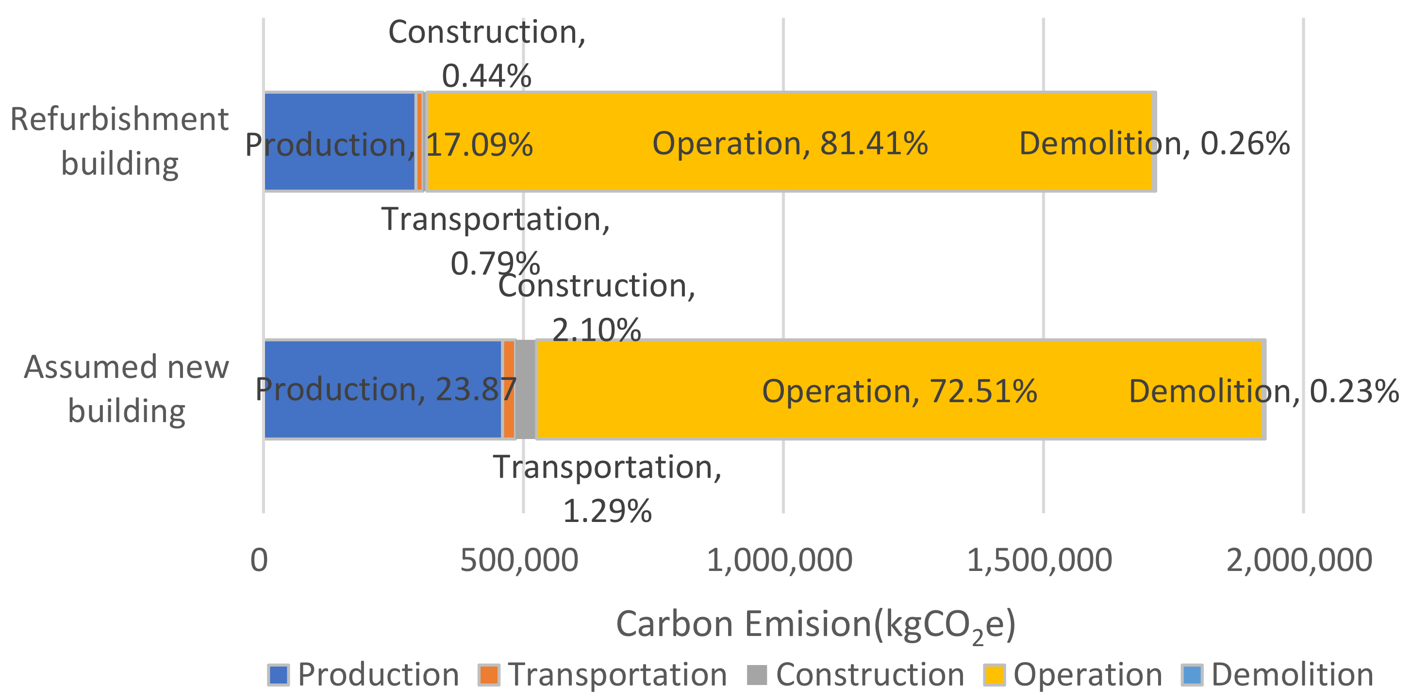 Applsci 12 09989 g008