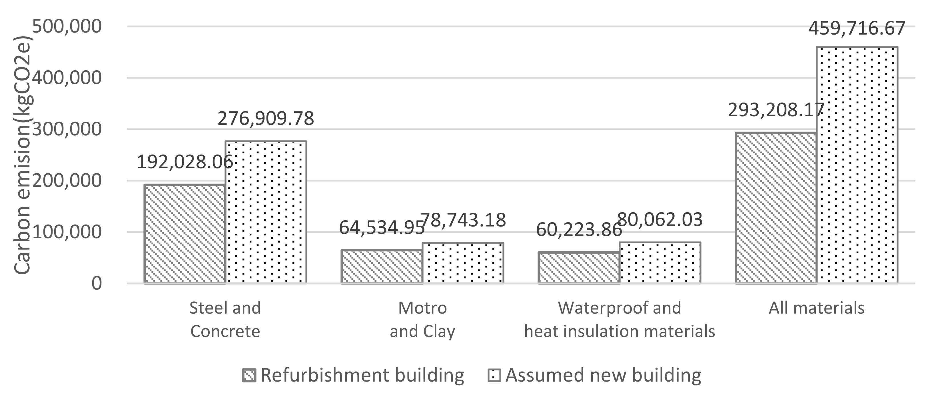 Applsci 12 09989 g009