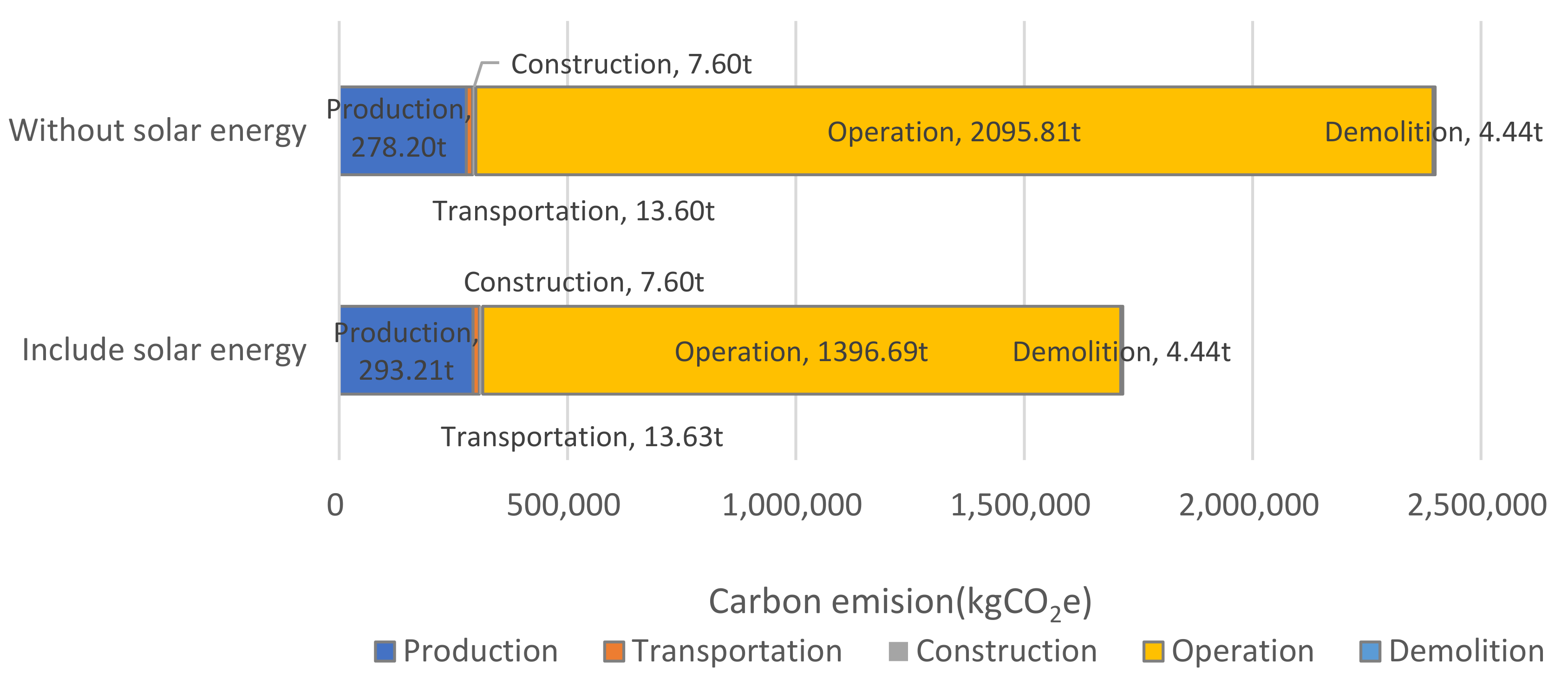 Applsci 12 09989 g010