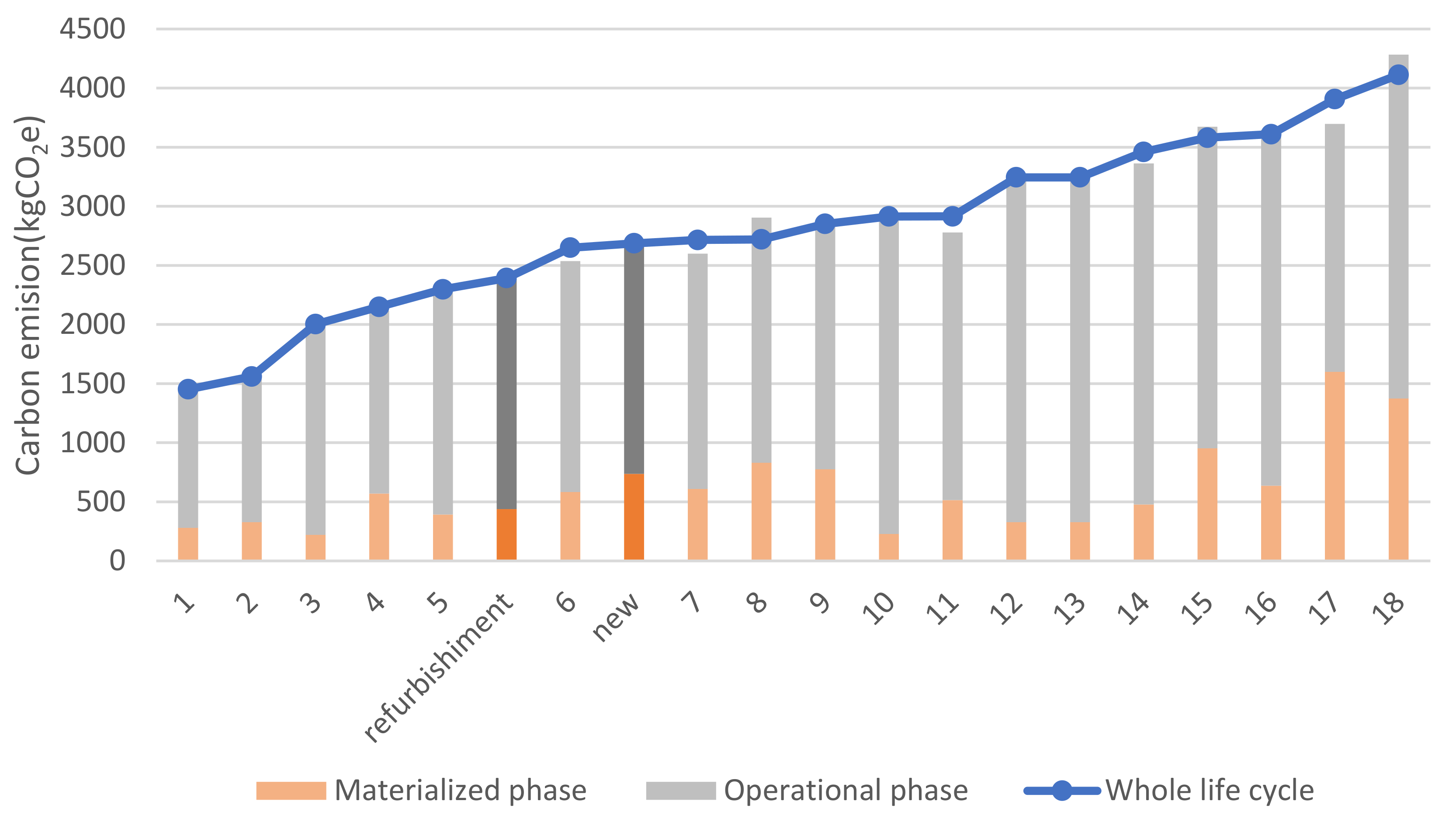 Applsci 12 09989 g011