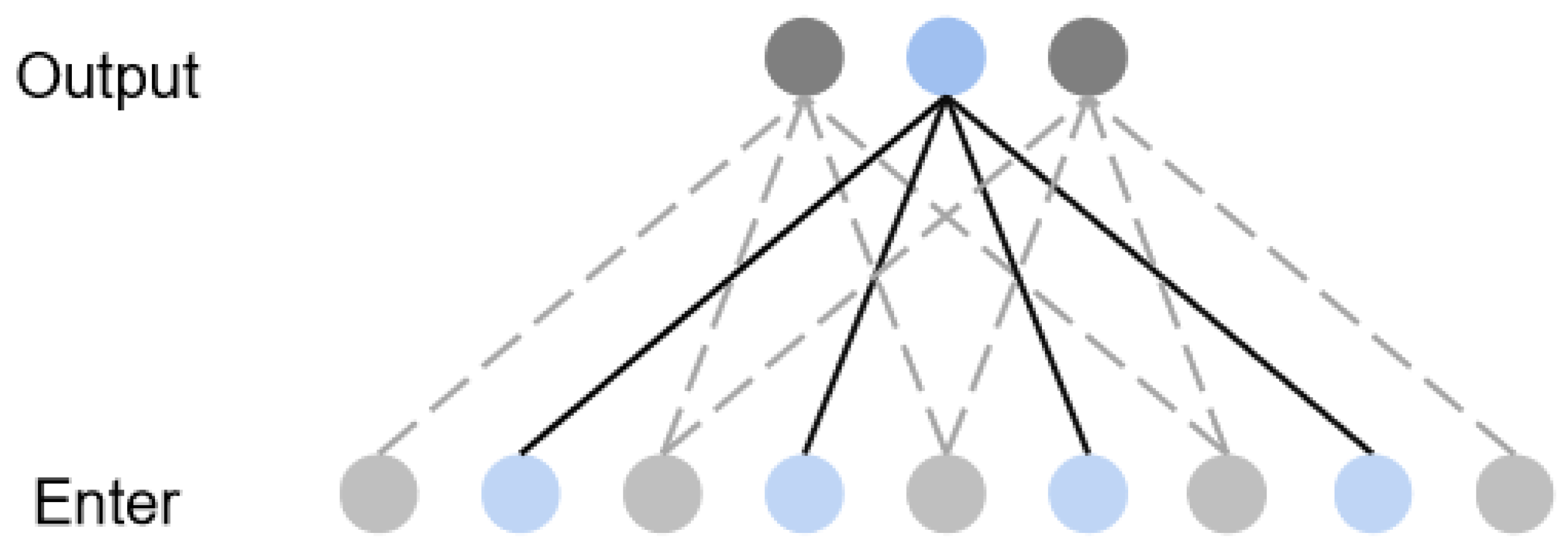 Applsci 12 09994 g002