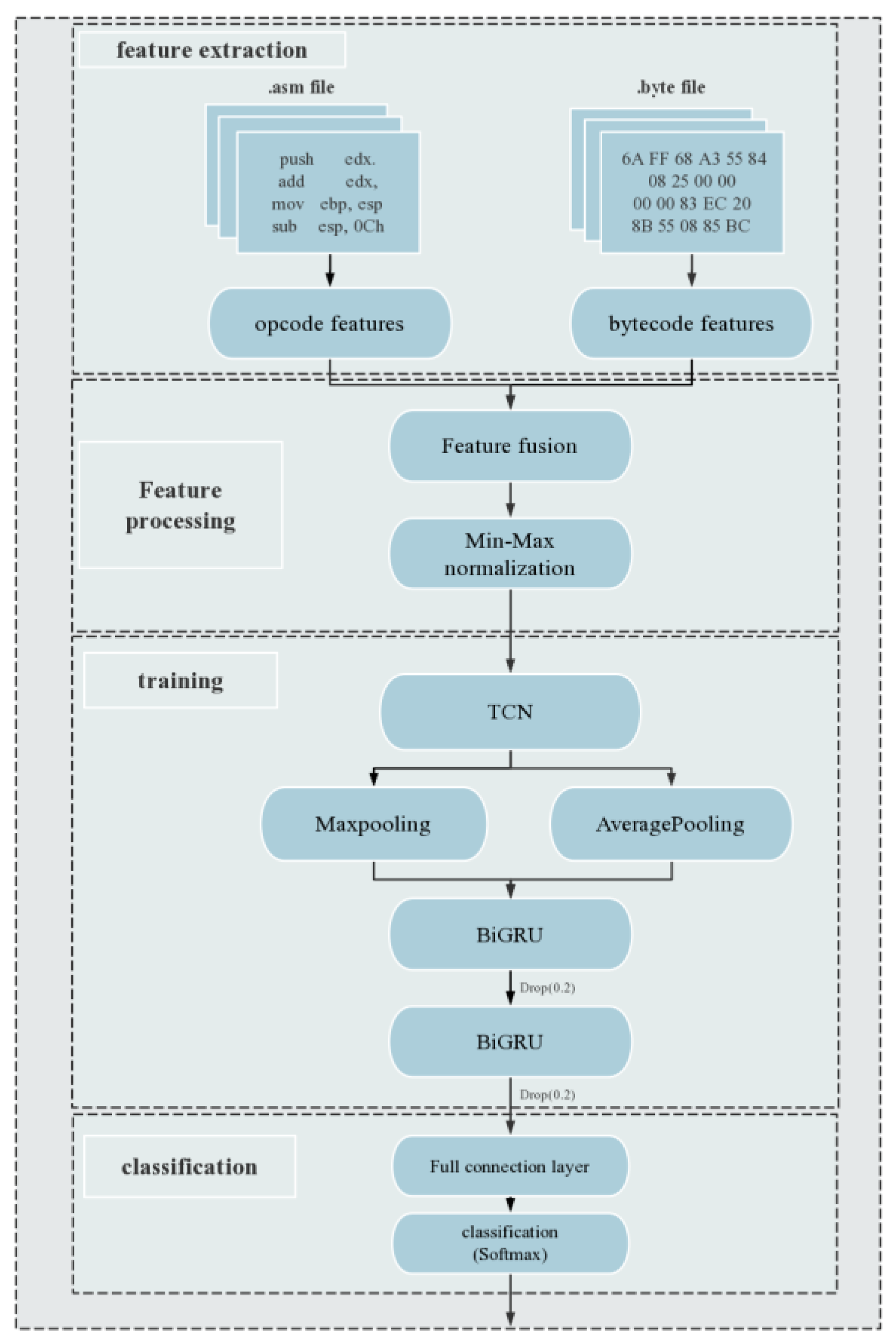 Applsci 12 09994 g005