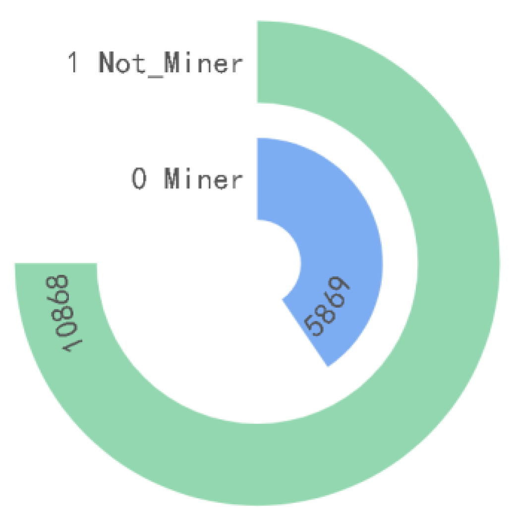 Applsci 12 09994 g011