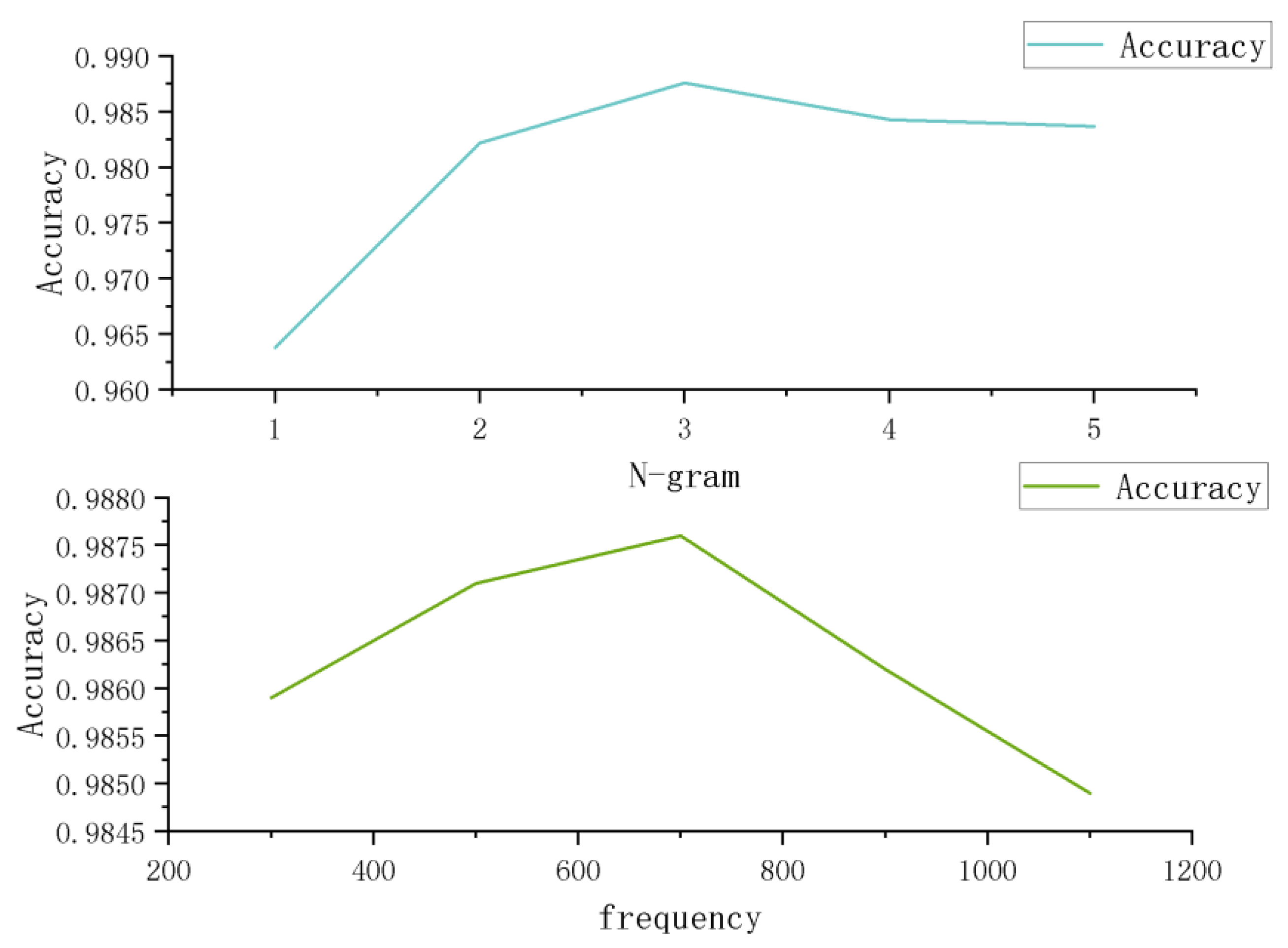 Applsci 12 09994 g012