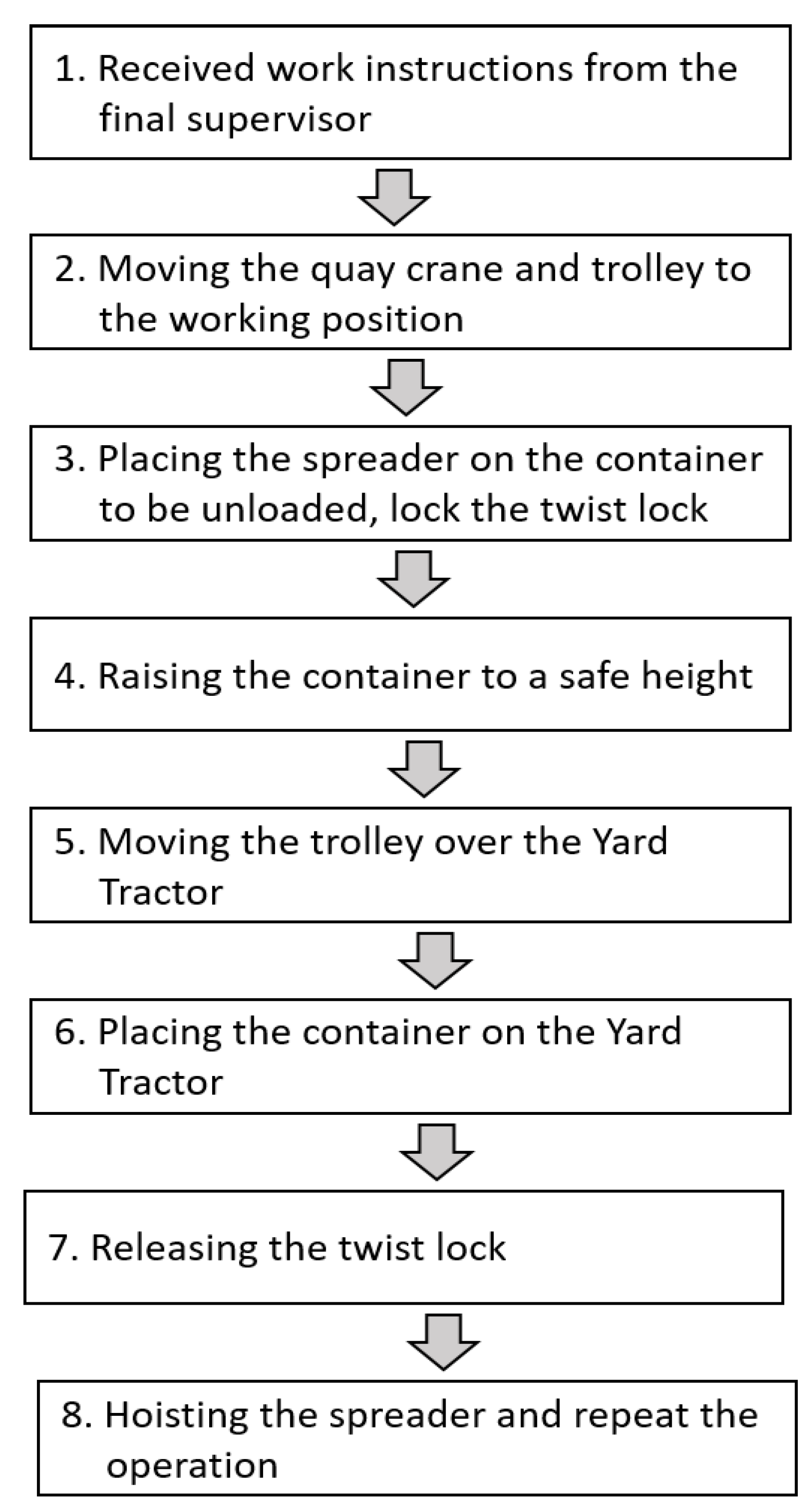 Applsci 12 09999 g001