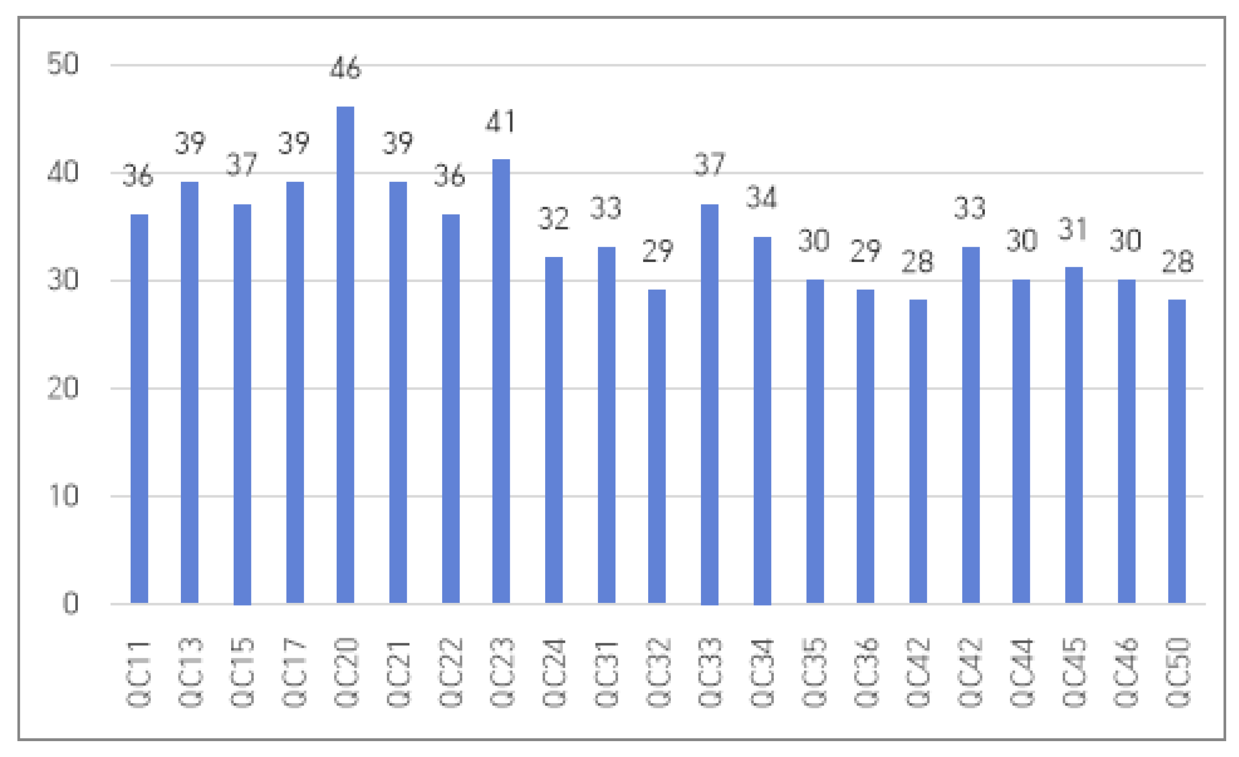 Applsci 12 09999 g002