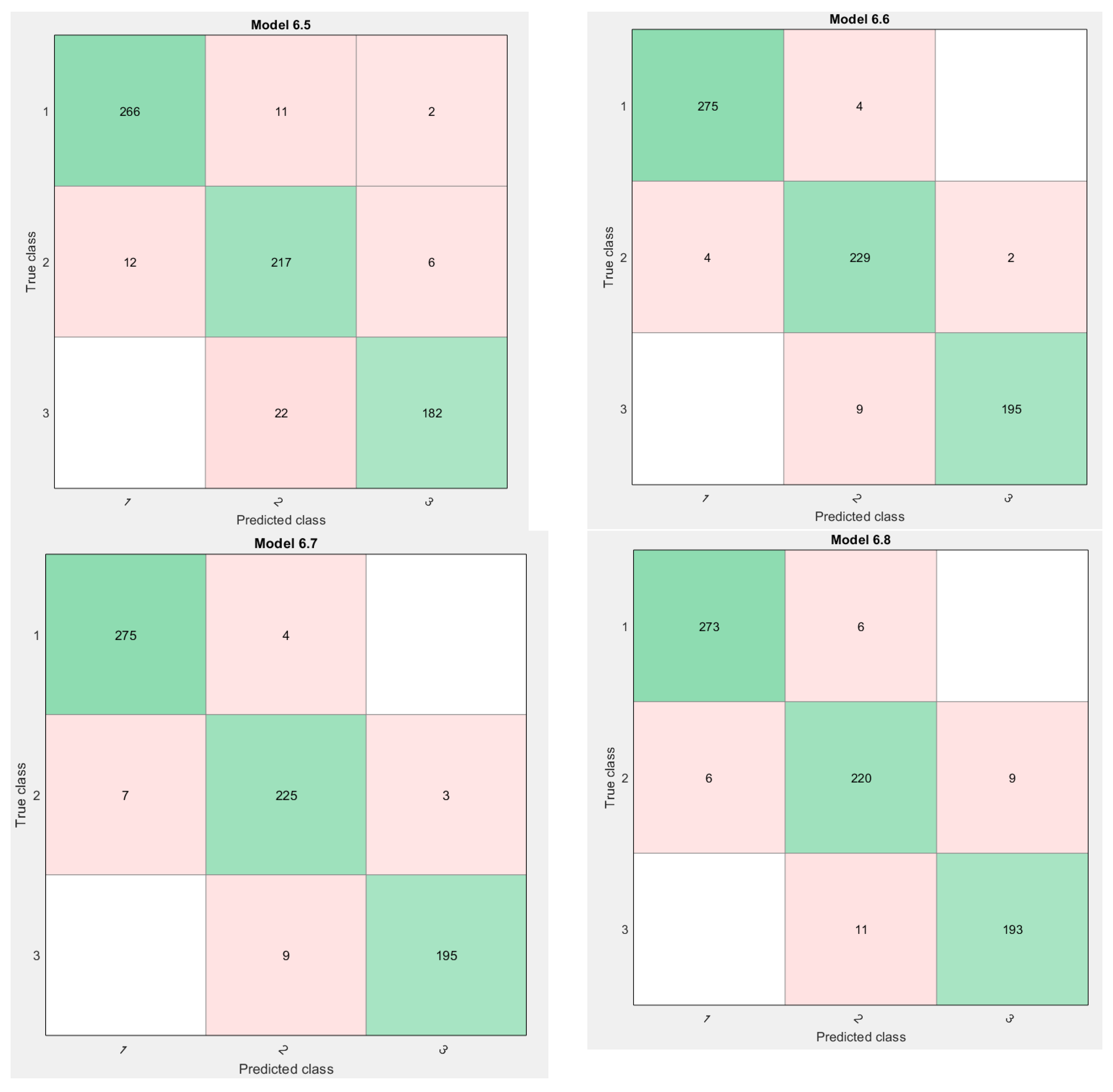 Applsci 12 09999 g004b