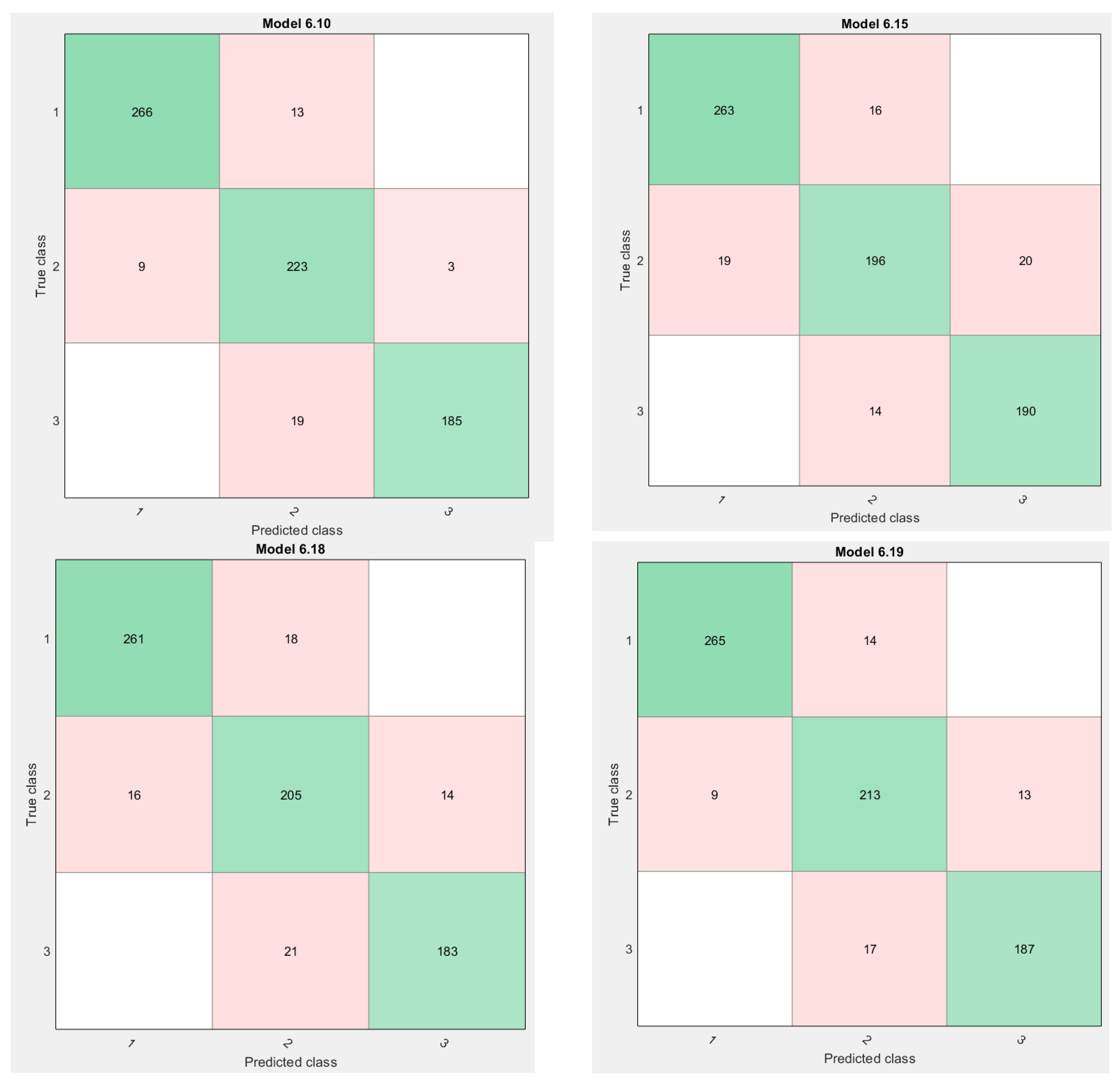 Applsci 12 09999 g004c