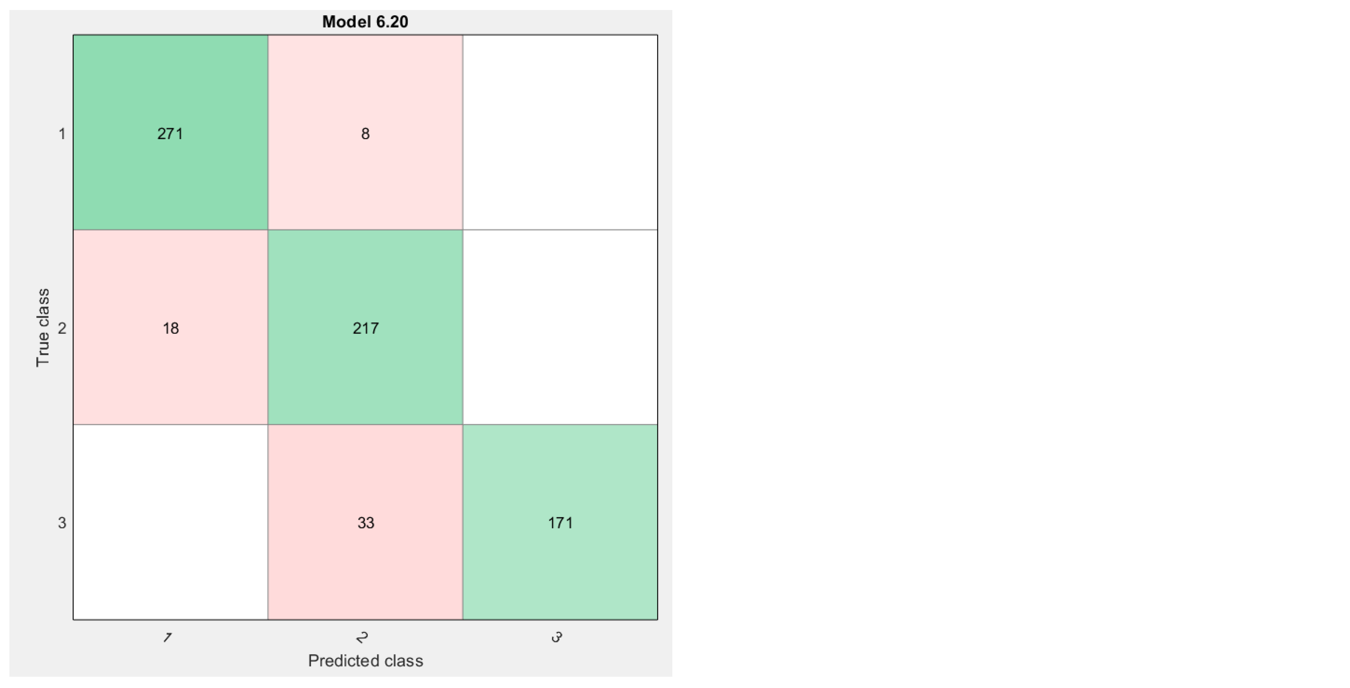 Applsci 12 09999 g004d