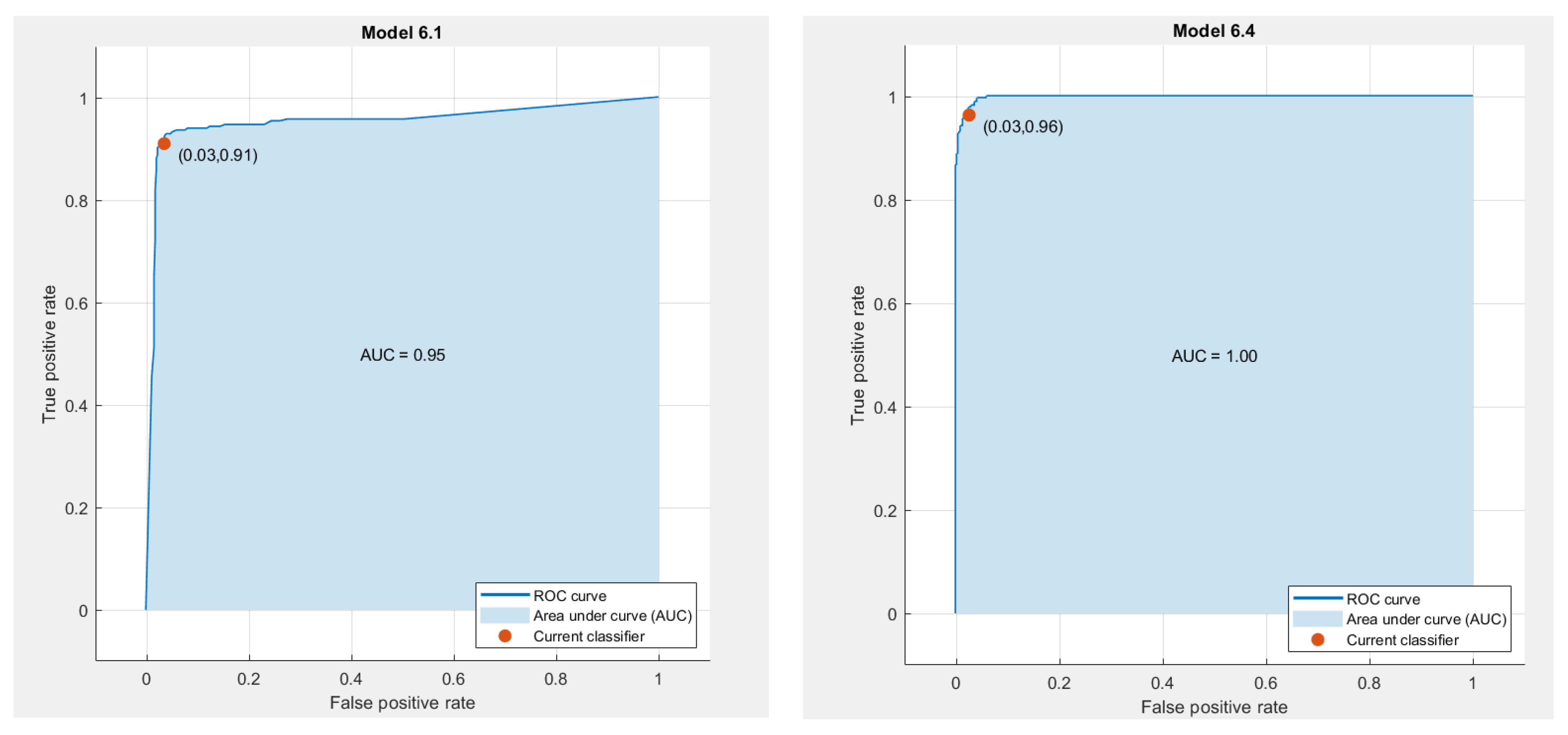 Applsci 12 09999 g005a