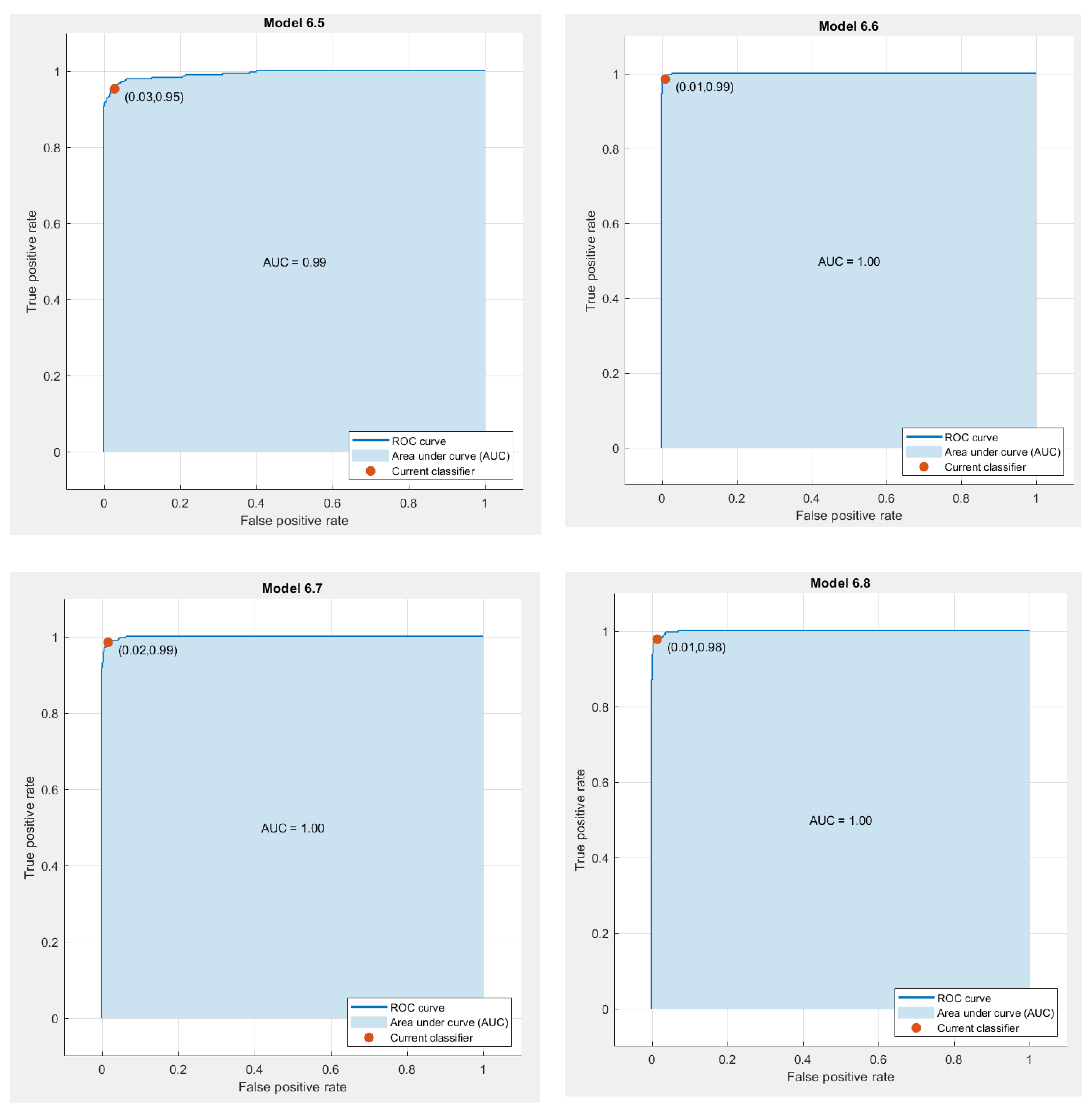 Applsci 12 09999 g005b