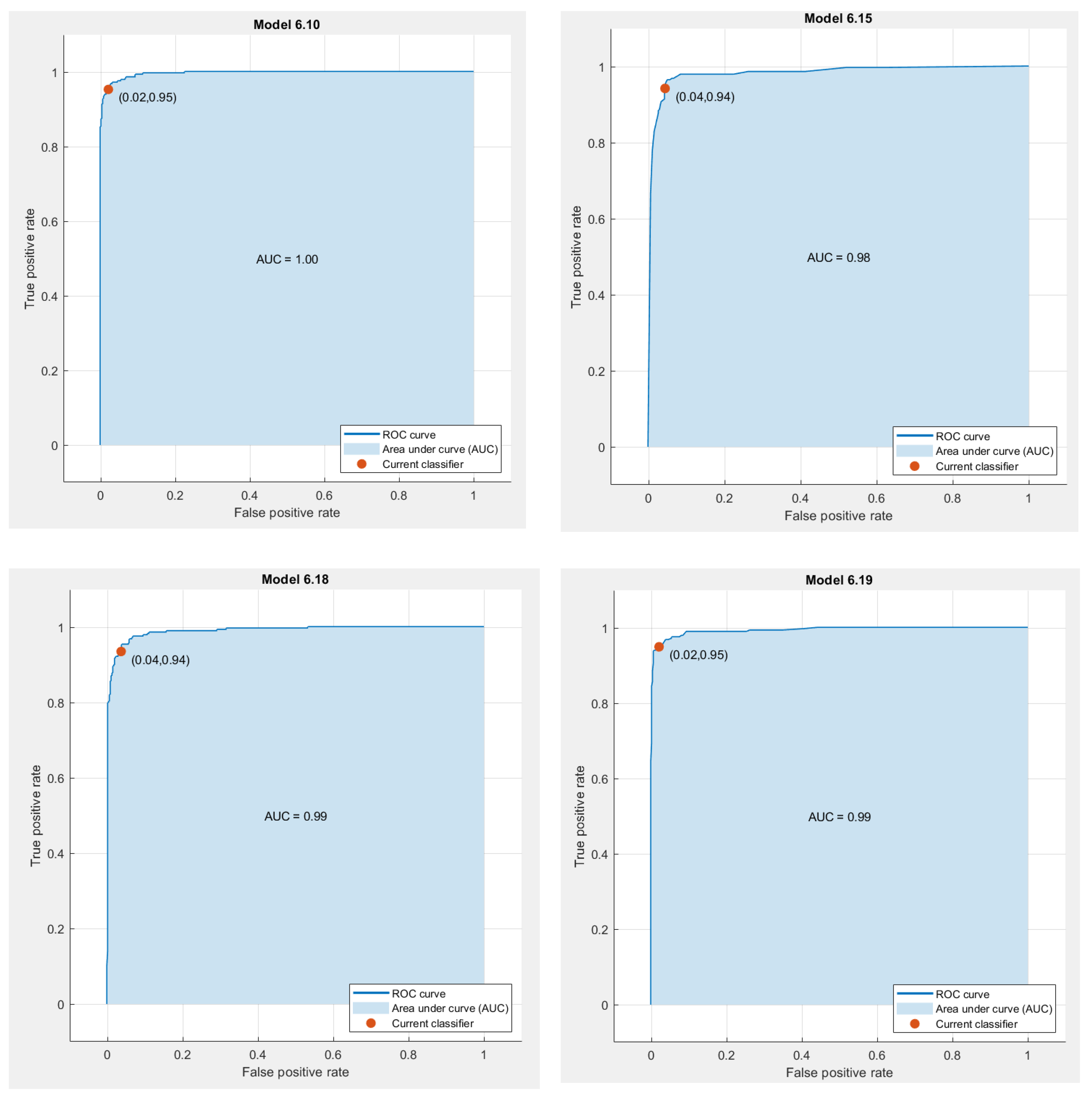 Applsci 12 09999 g005c