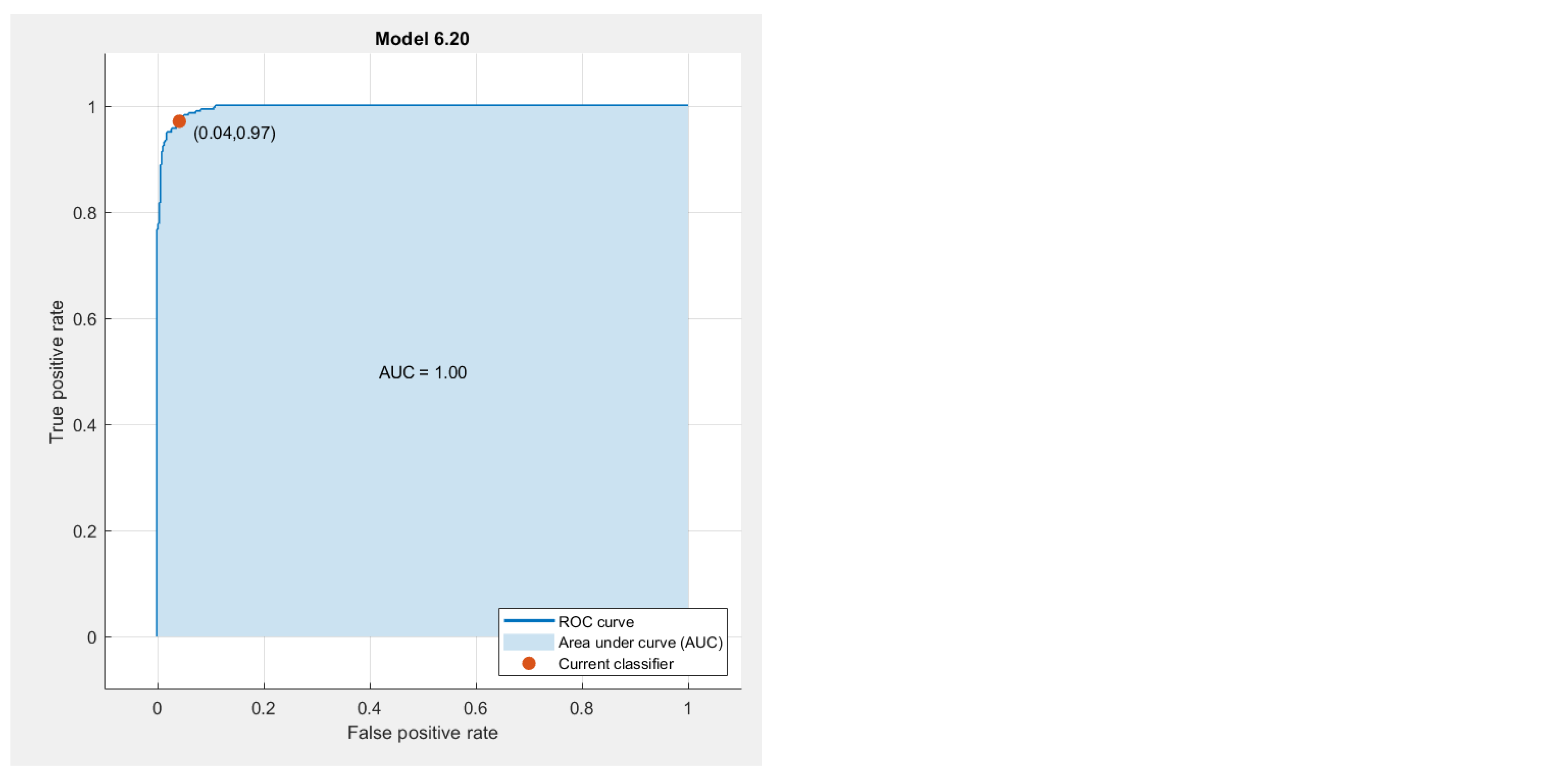 Applsci 12 09999 g005d