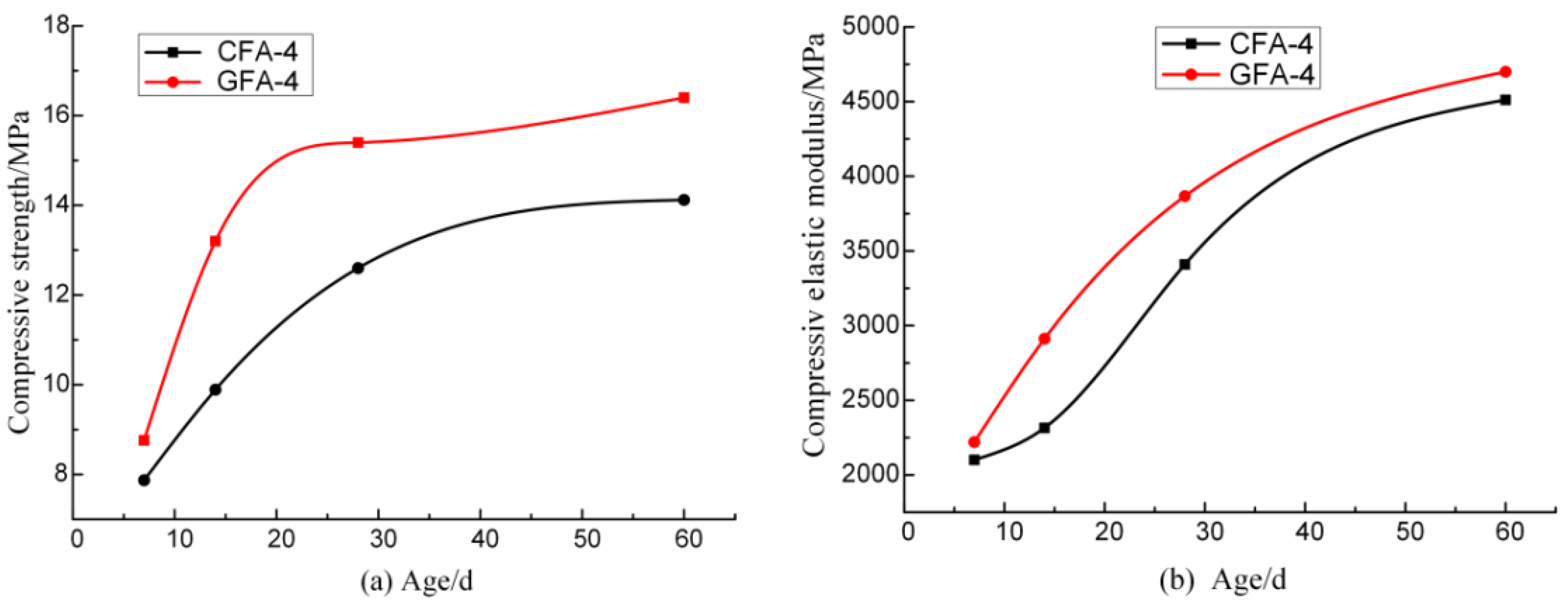 Applsci 12 10000 g001
