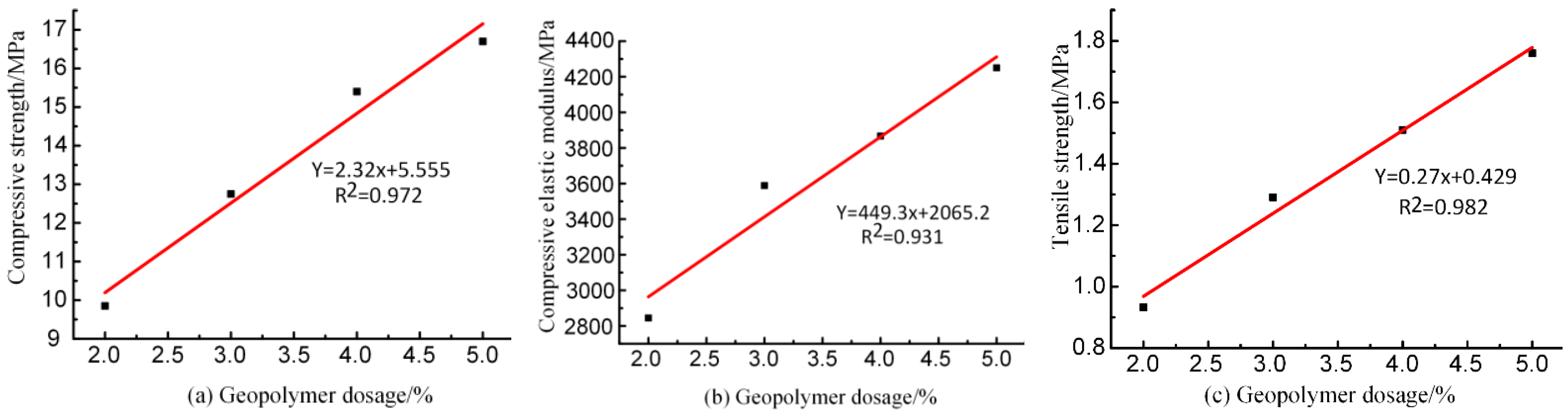 Applsci 12 10000 g002