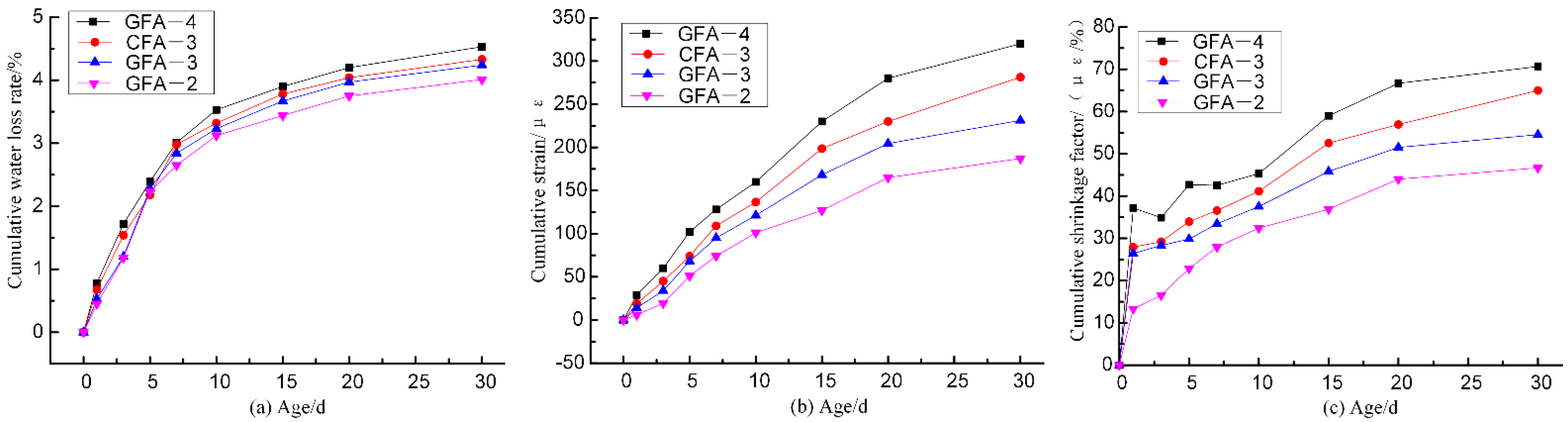 Applsci 12 10000 g004