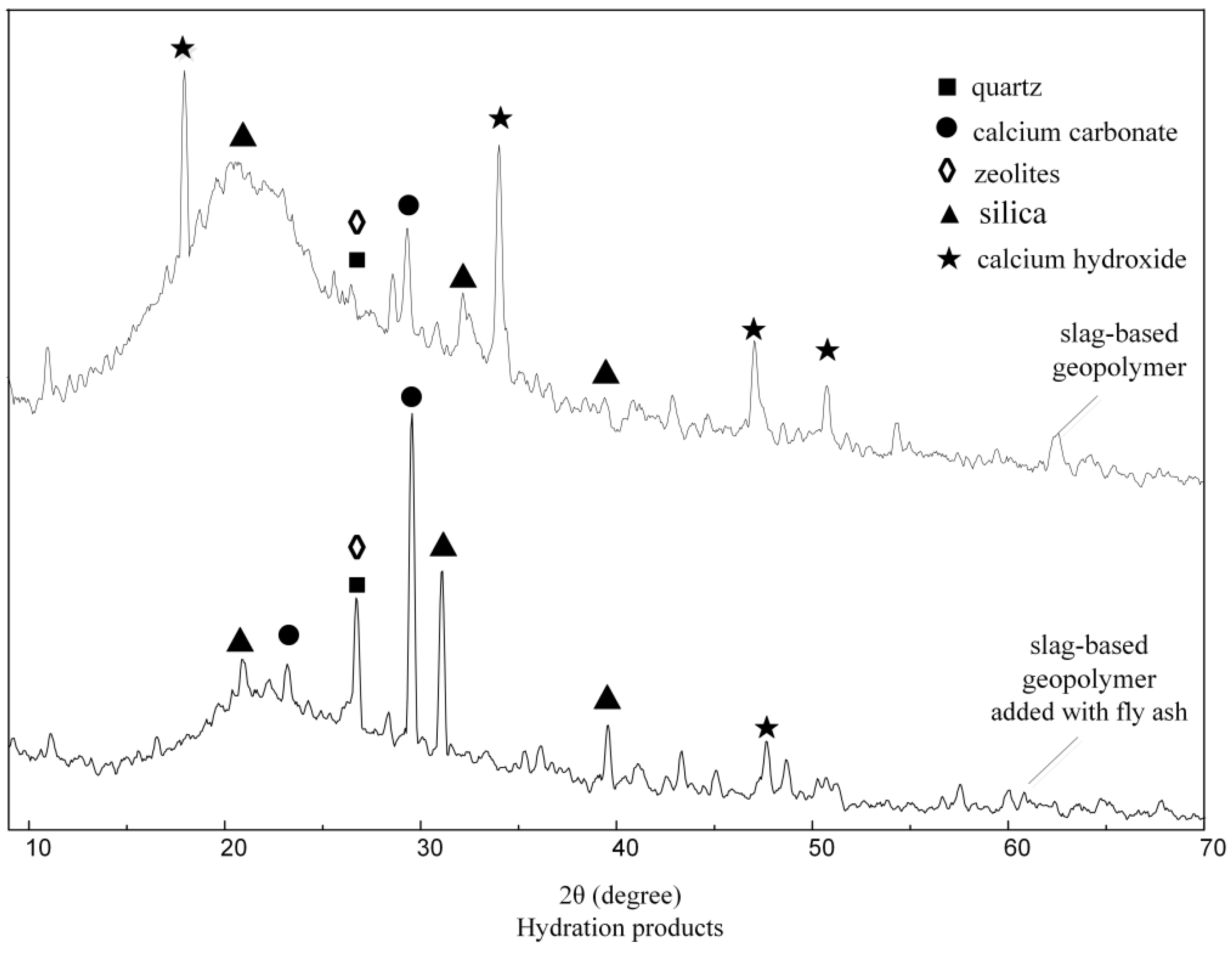Applsci 12 10000 g008
