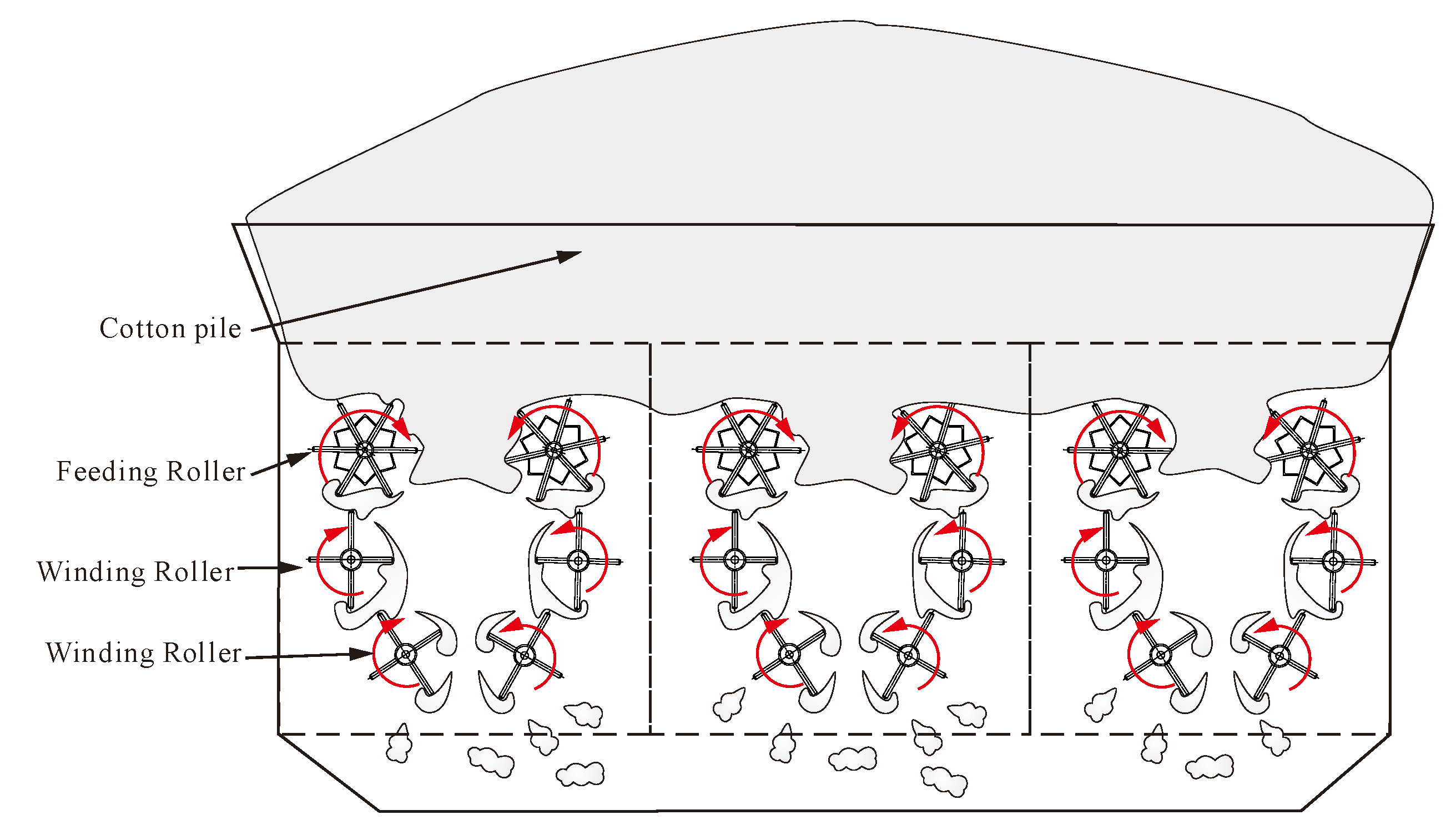 Applsci 12 10003 g003