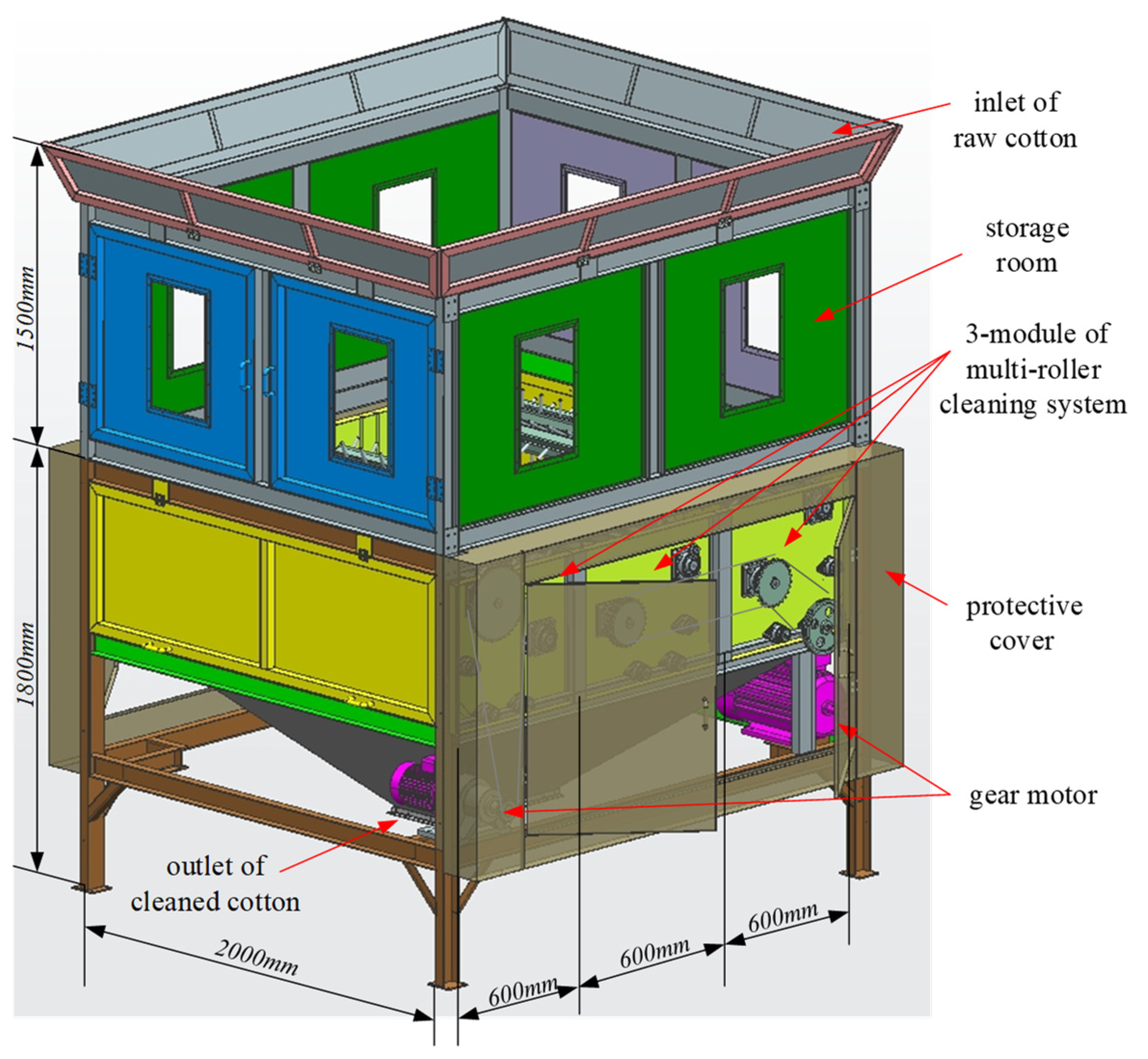 Applsci 12 10003 g005