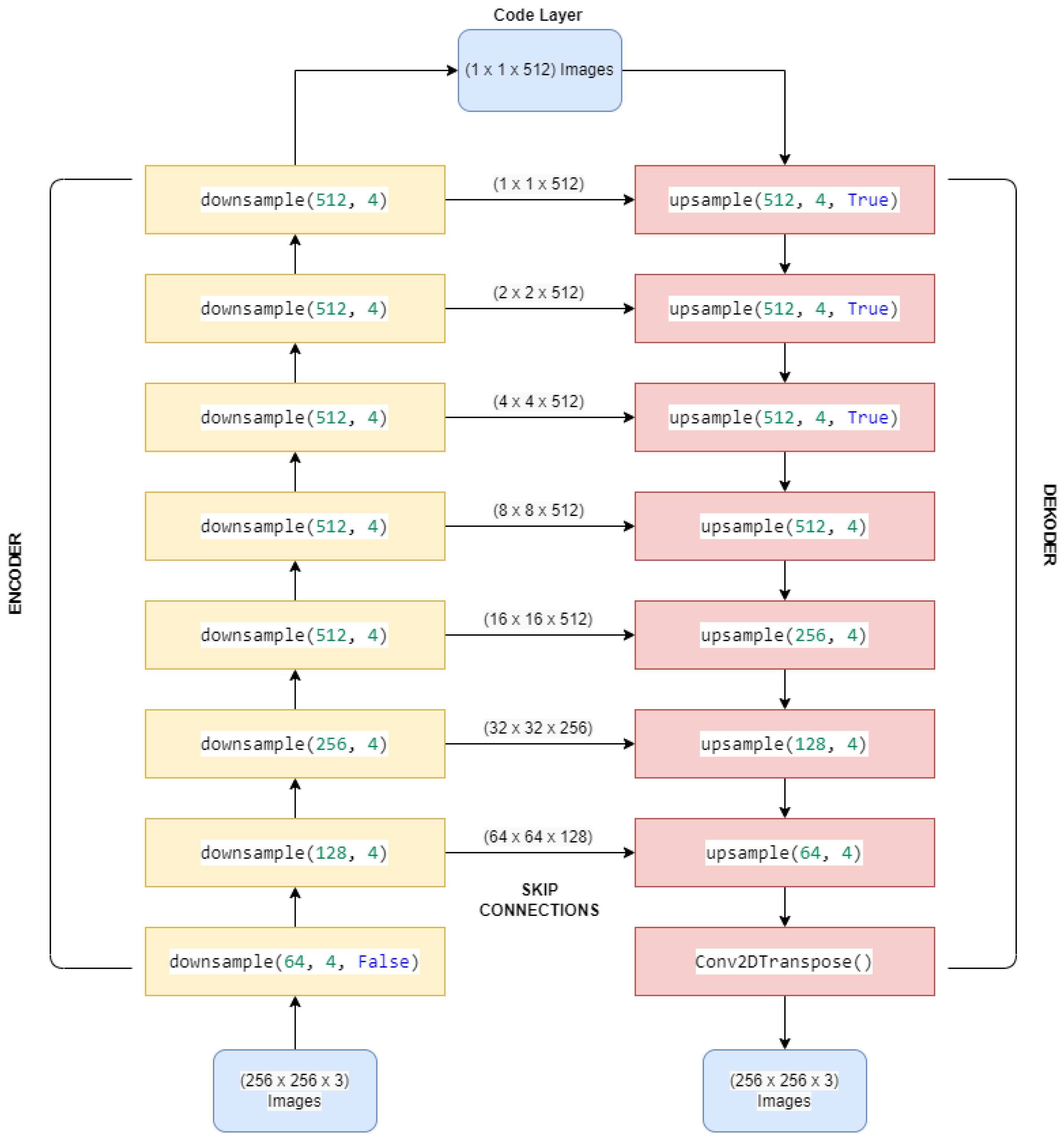 Applsci 12 10006 g001