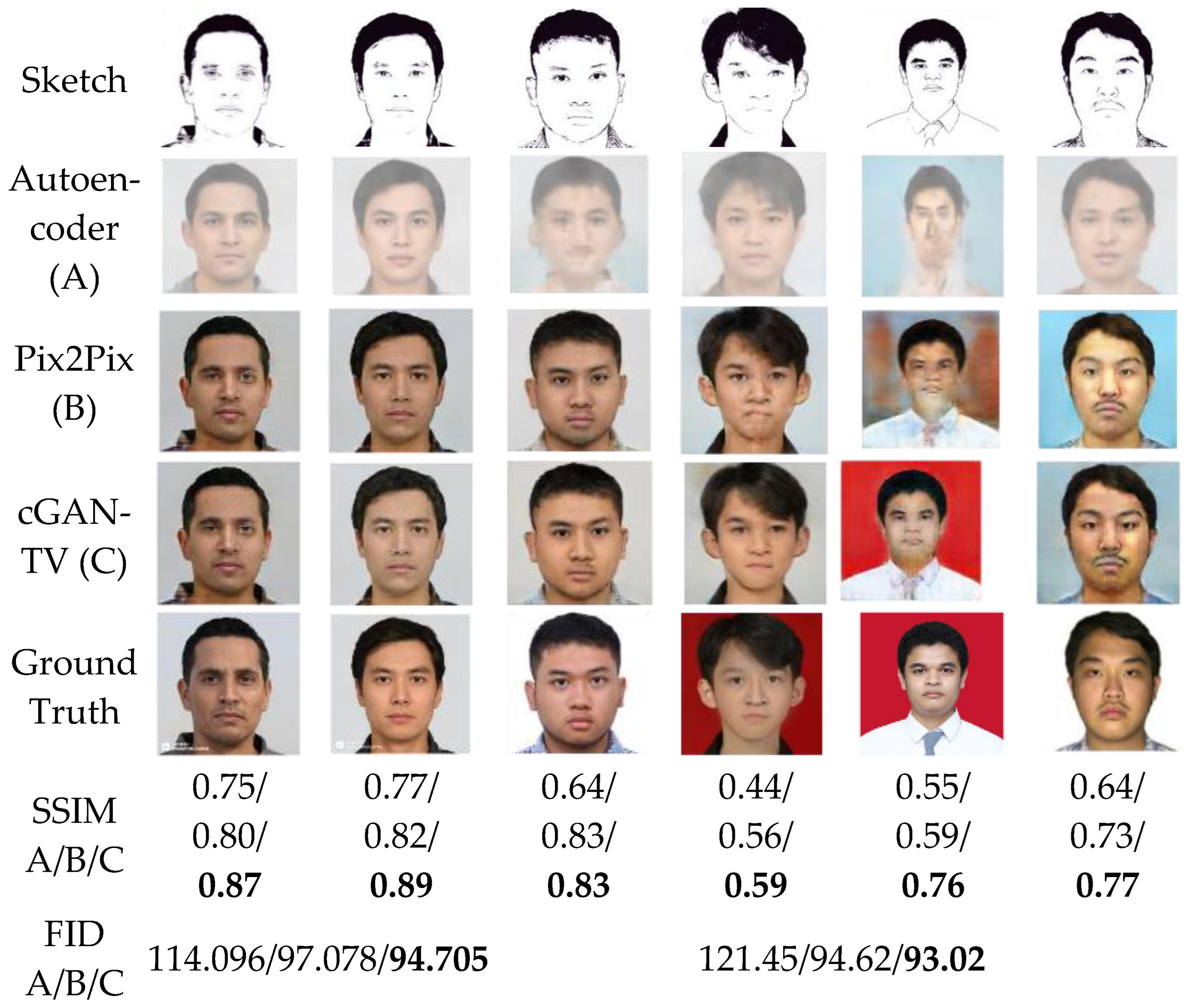 Applsci 12 10006 g009