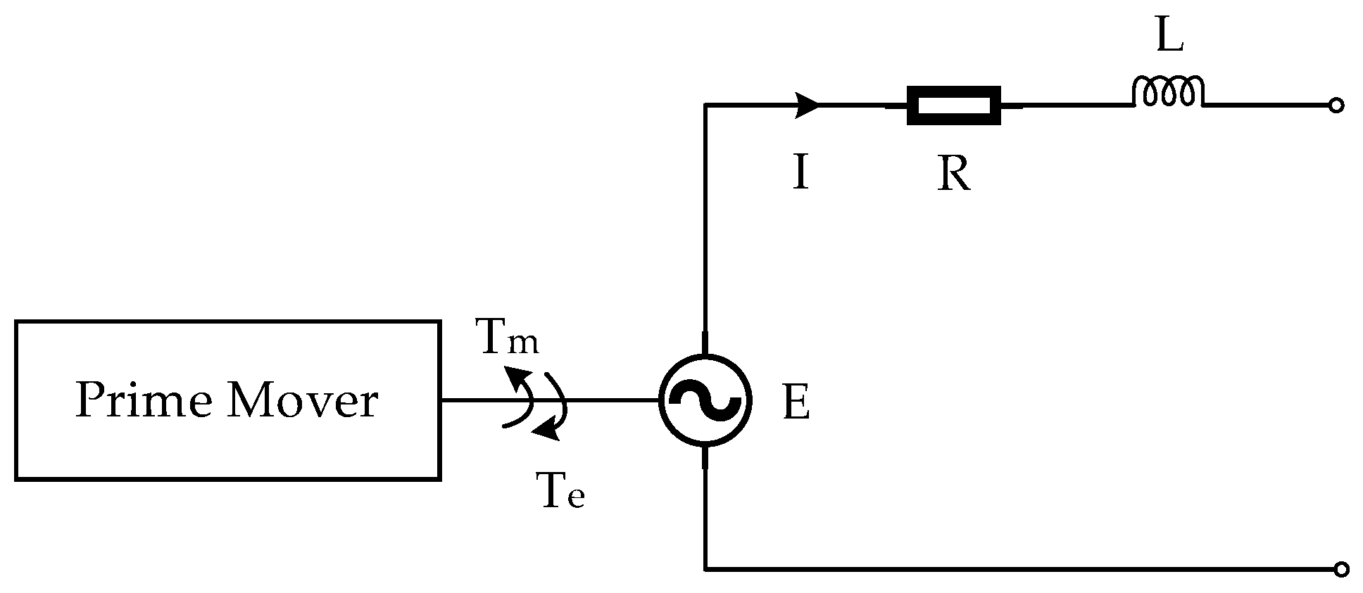 Applsci 12 10009 g003