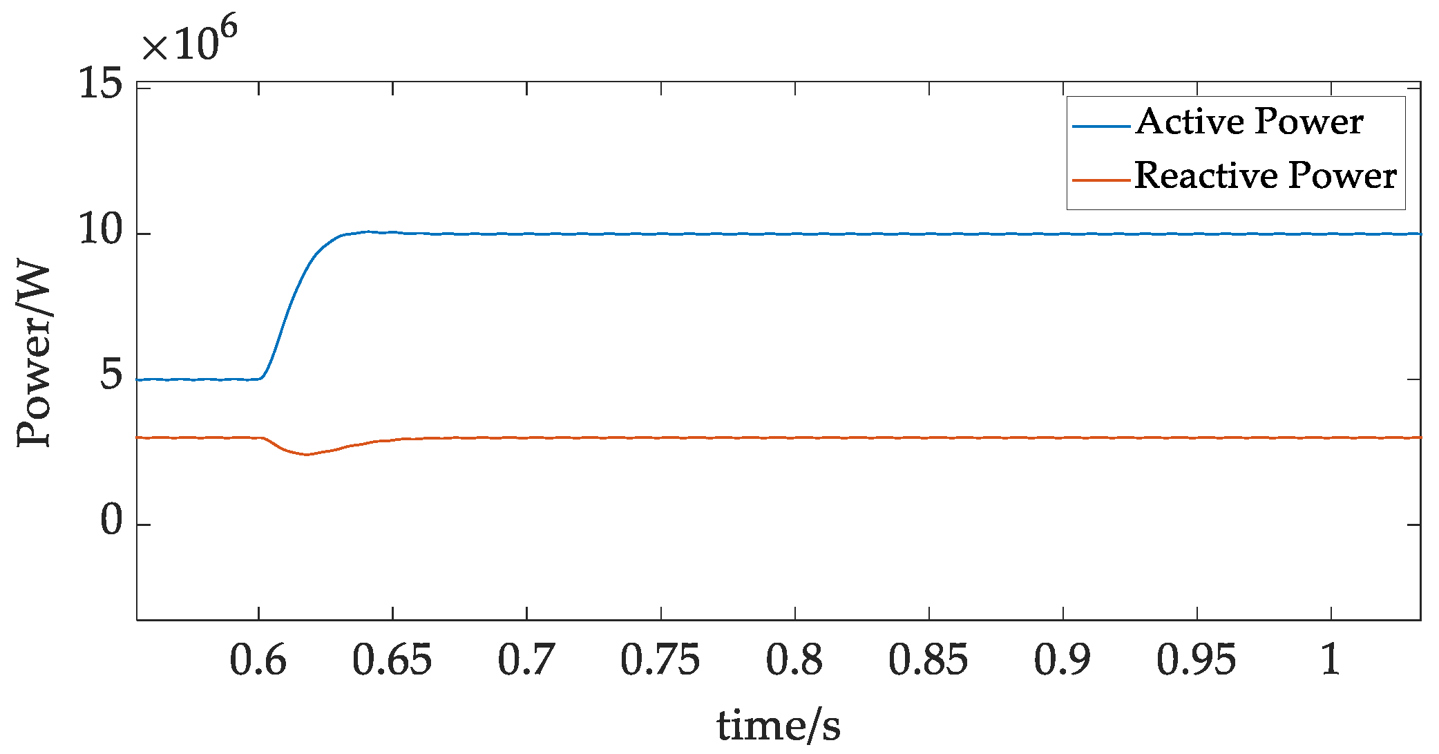 Applsci 12 10009 g018