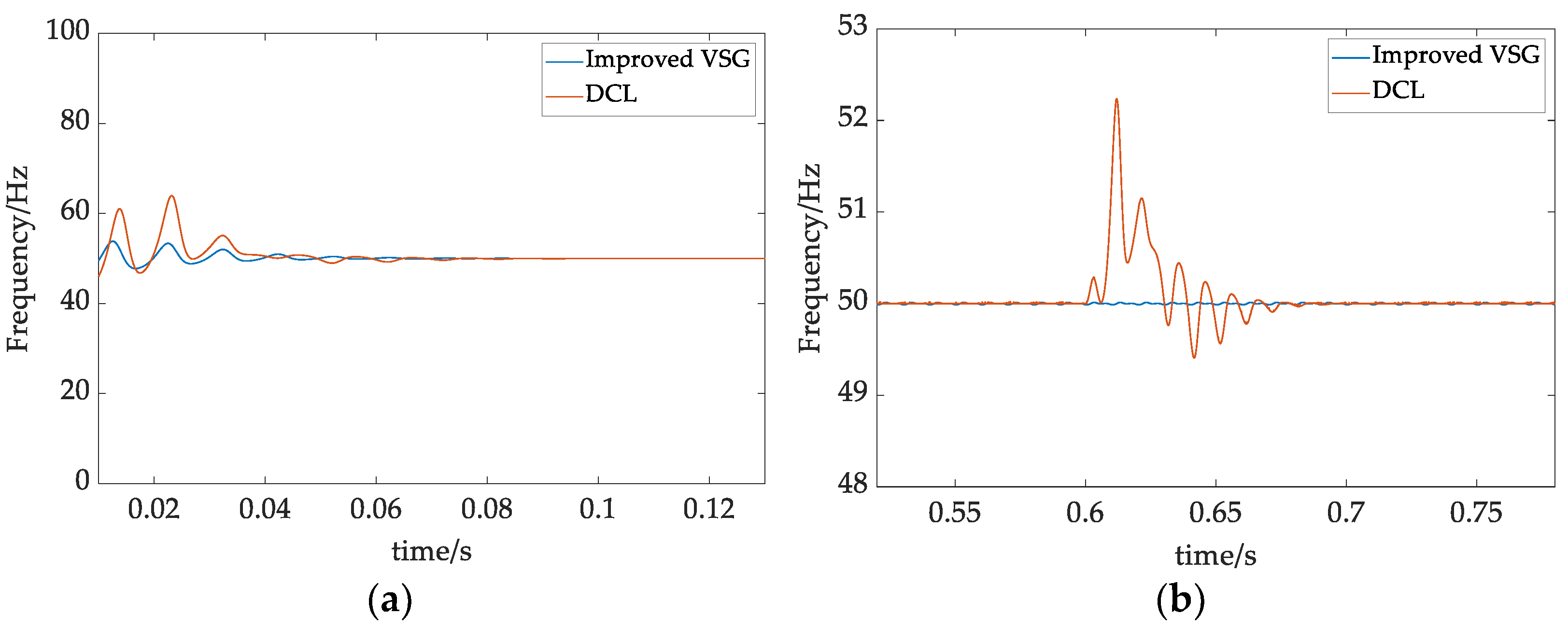Applsci 12 10009 g021