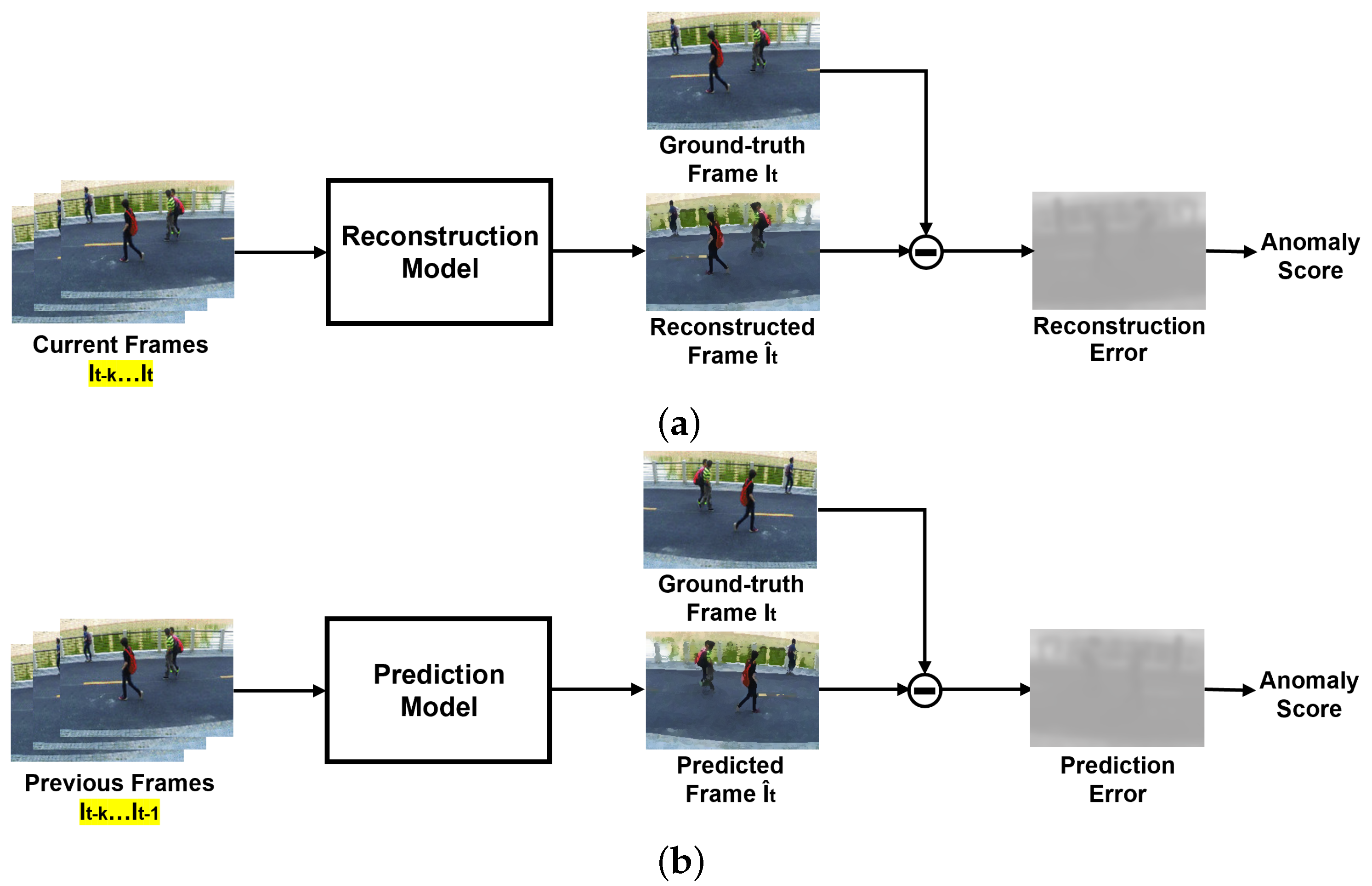 Applsci 12 10011 g001