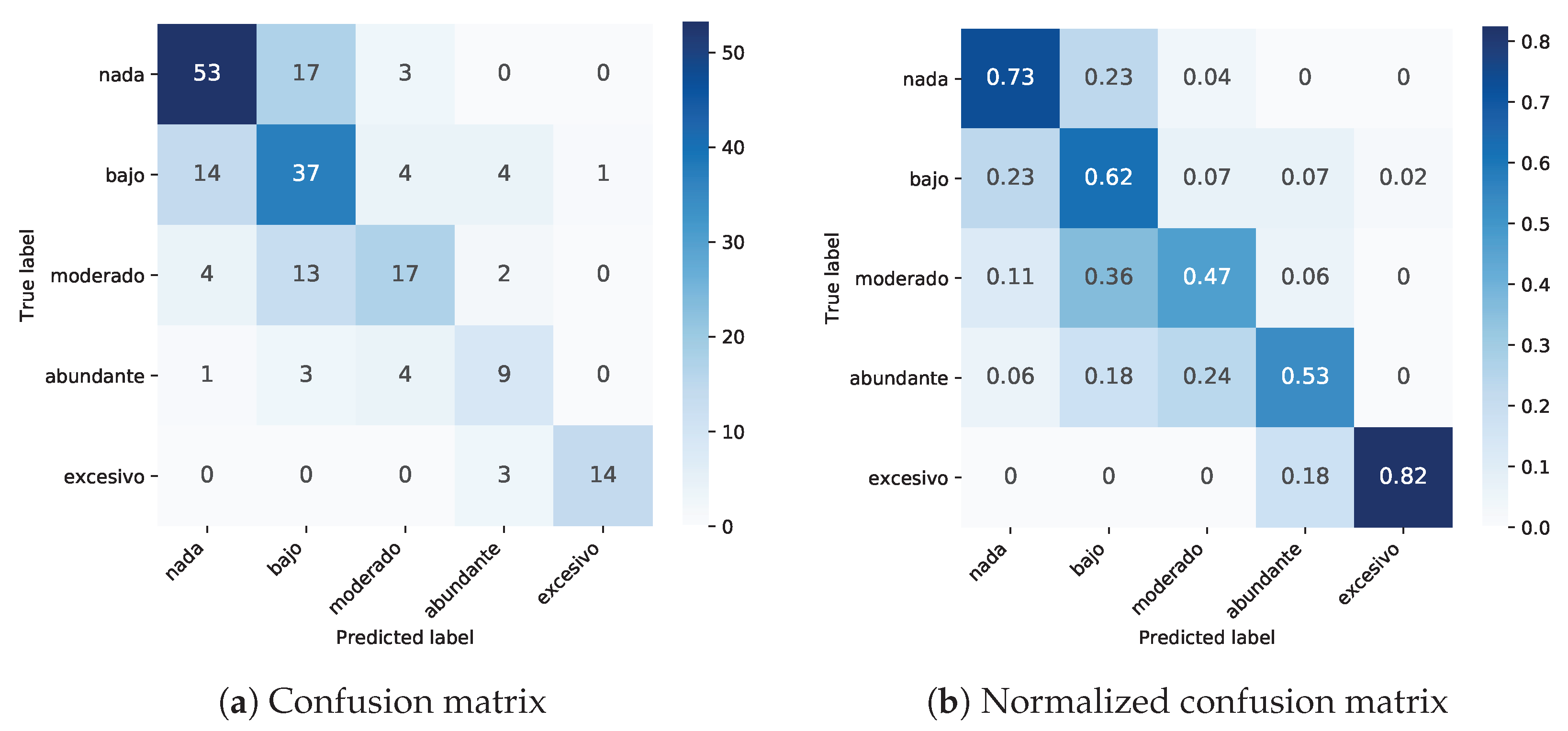 Applsci 12 10012 g003