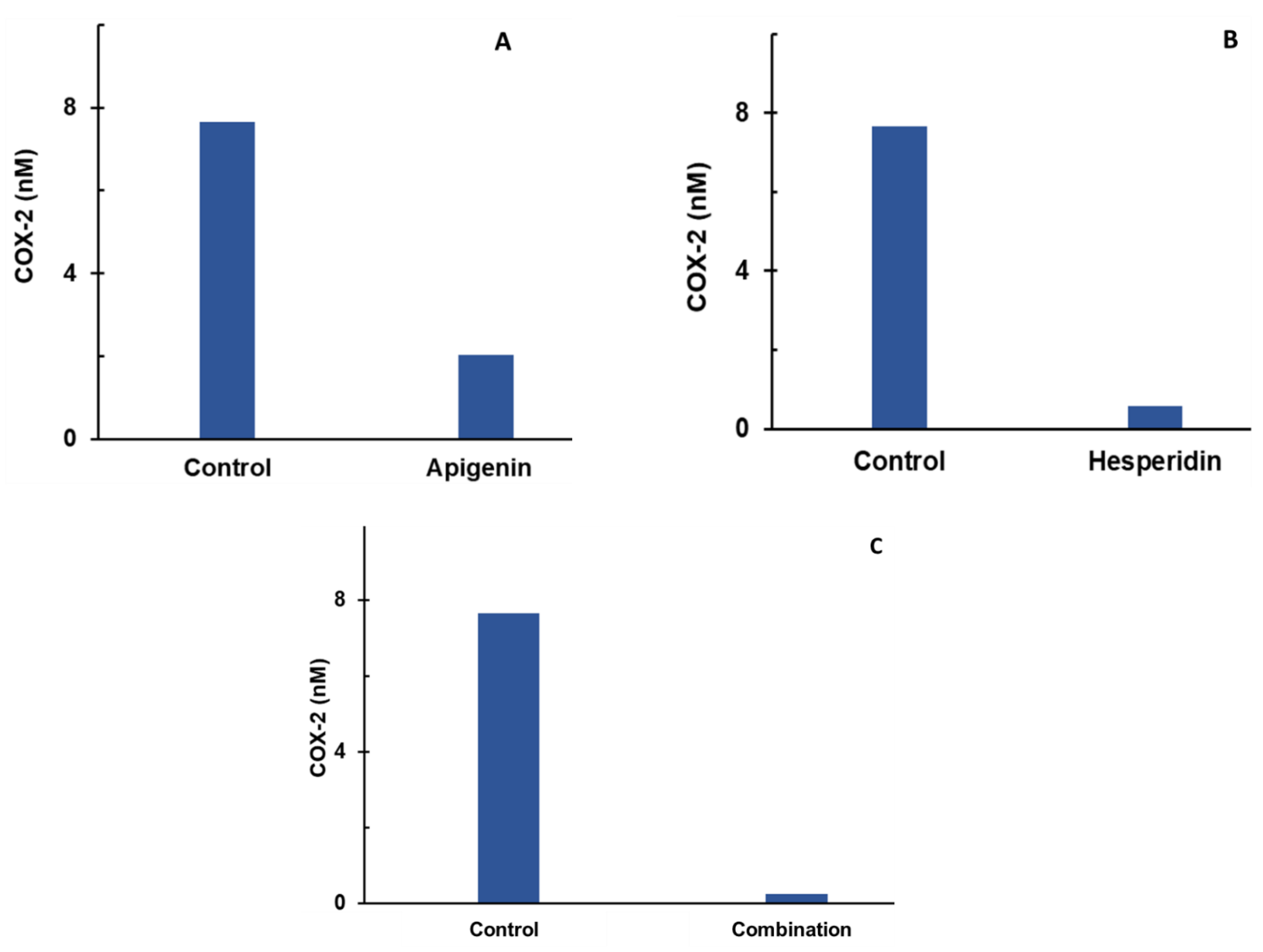 Applsci 12 10013 g003