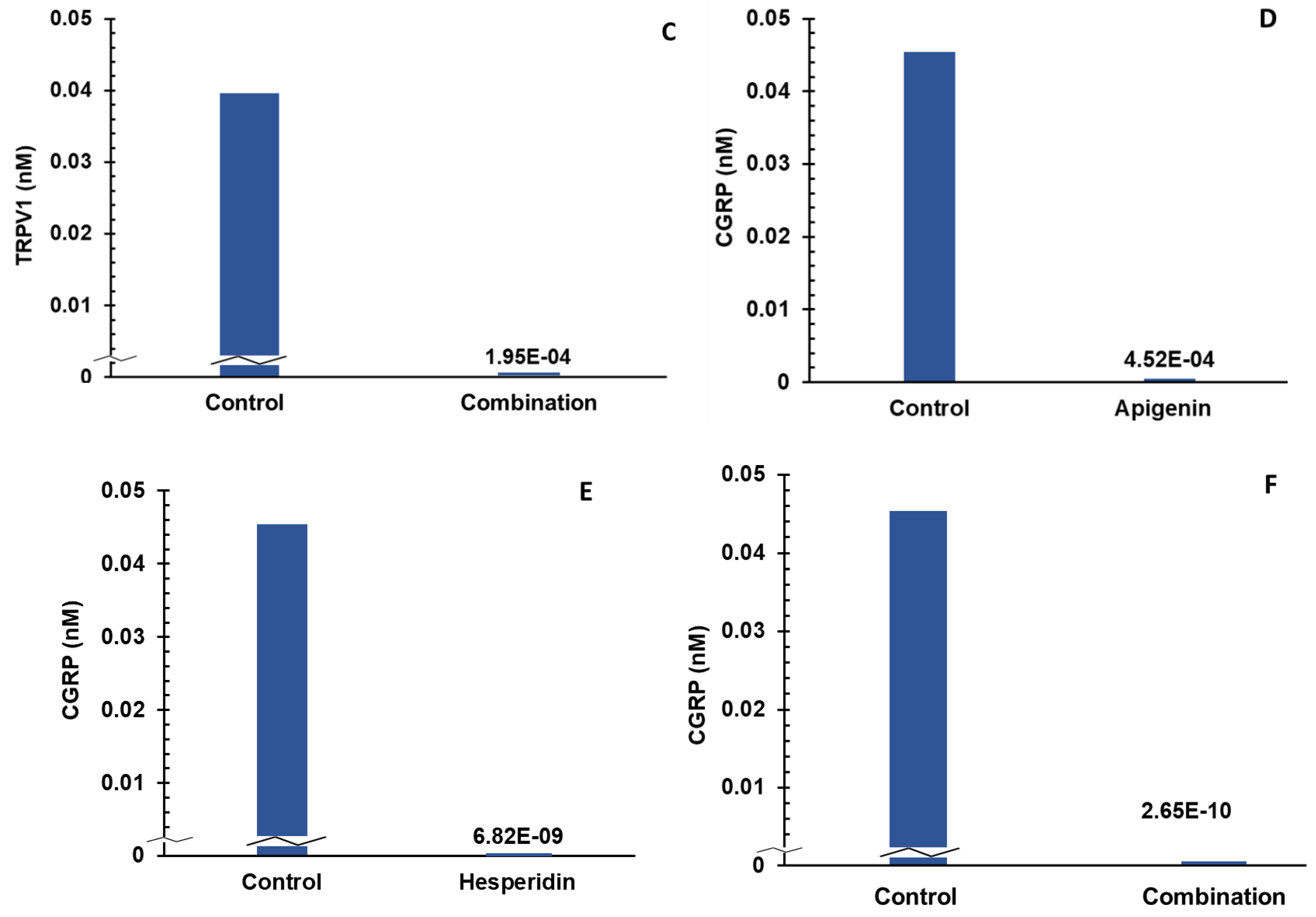 Applsci 12 10013 g005b