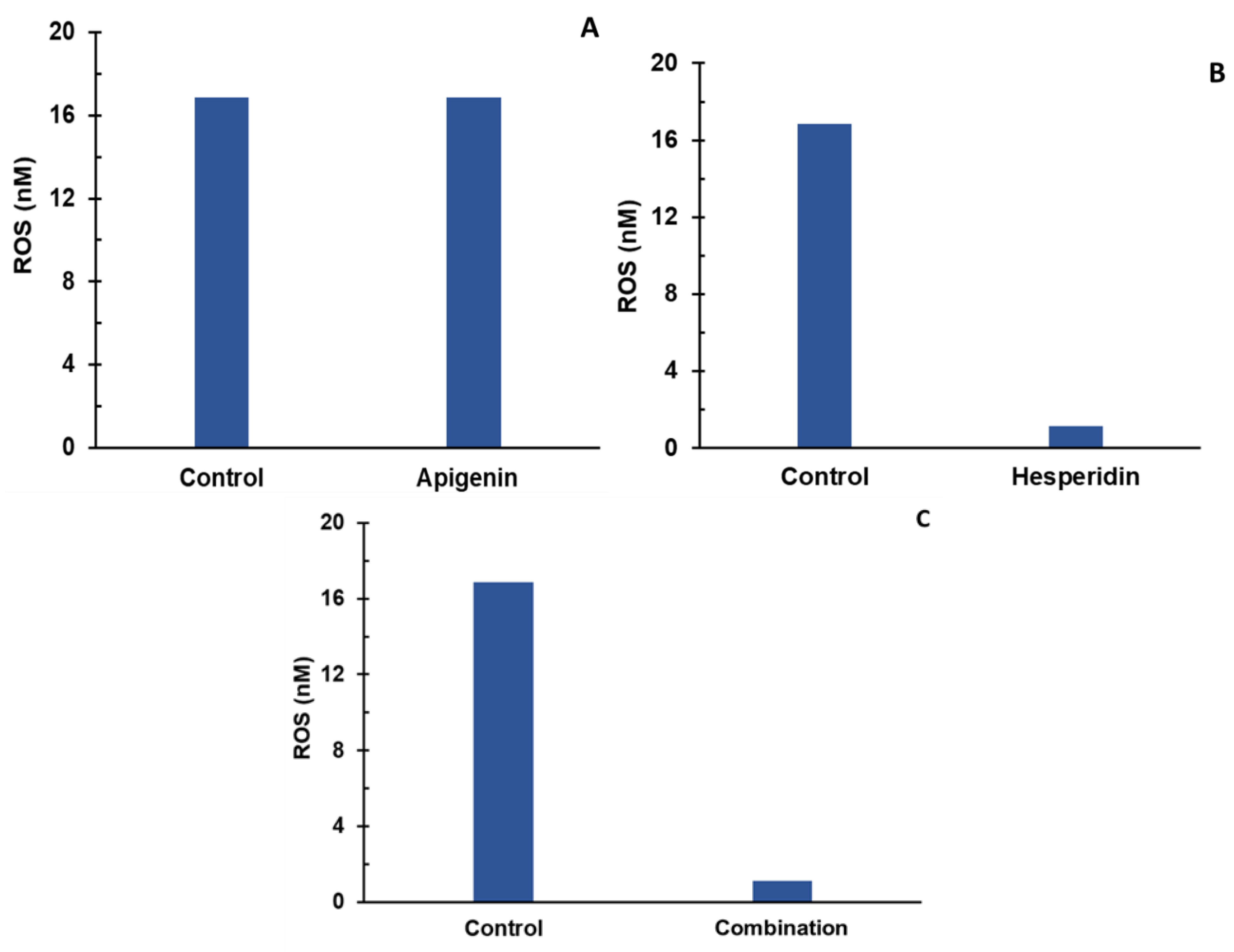 Applsci 12 10013 g006