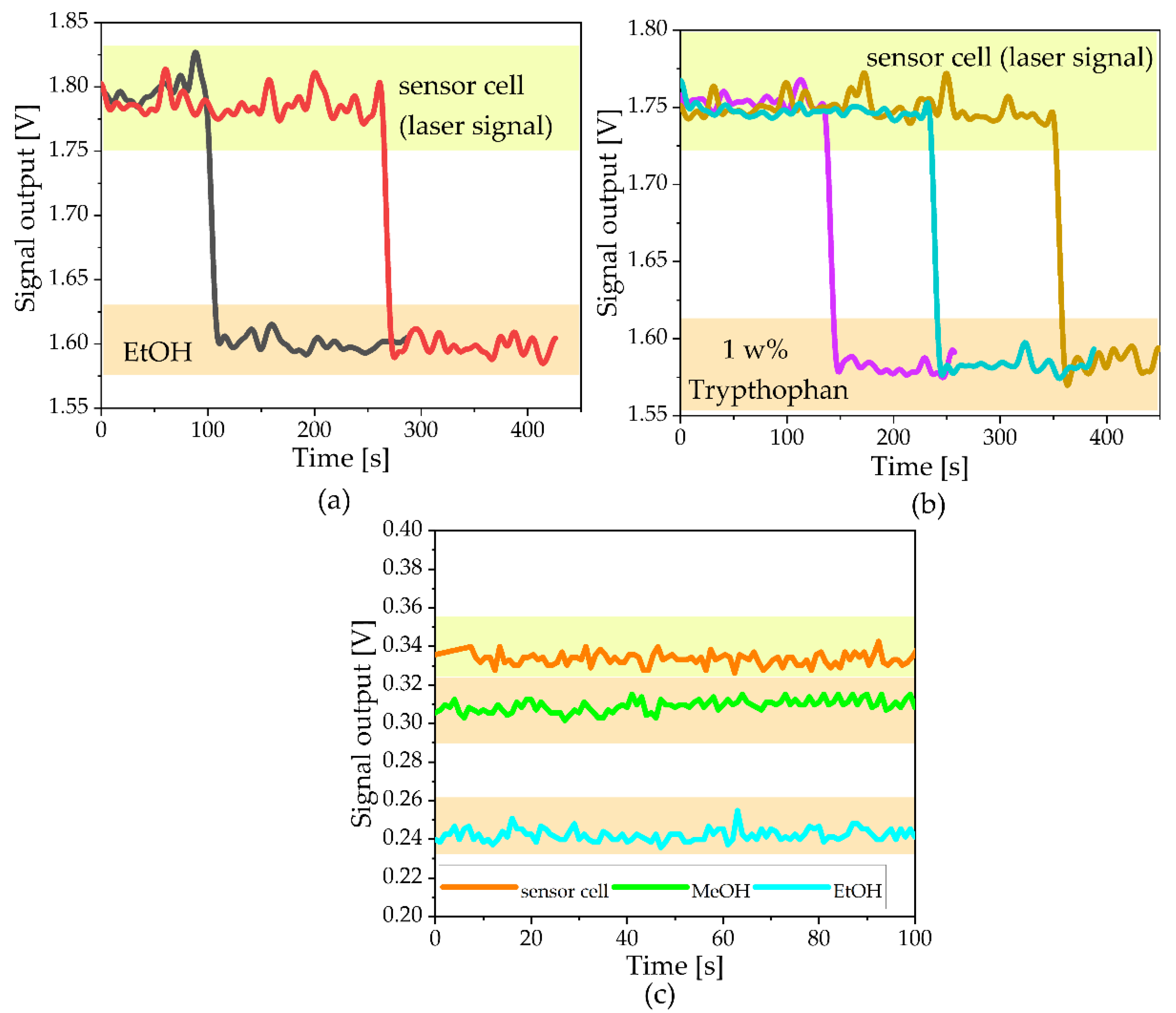 Applsci 12 10019 g004