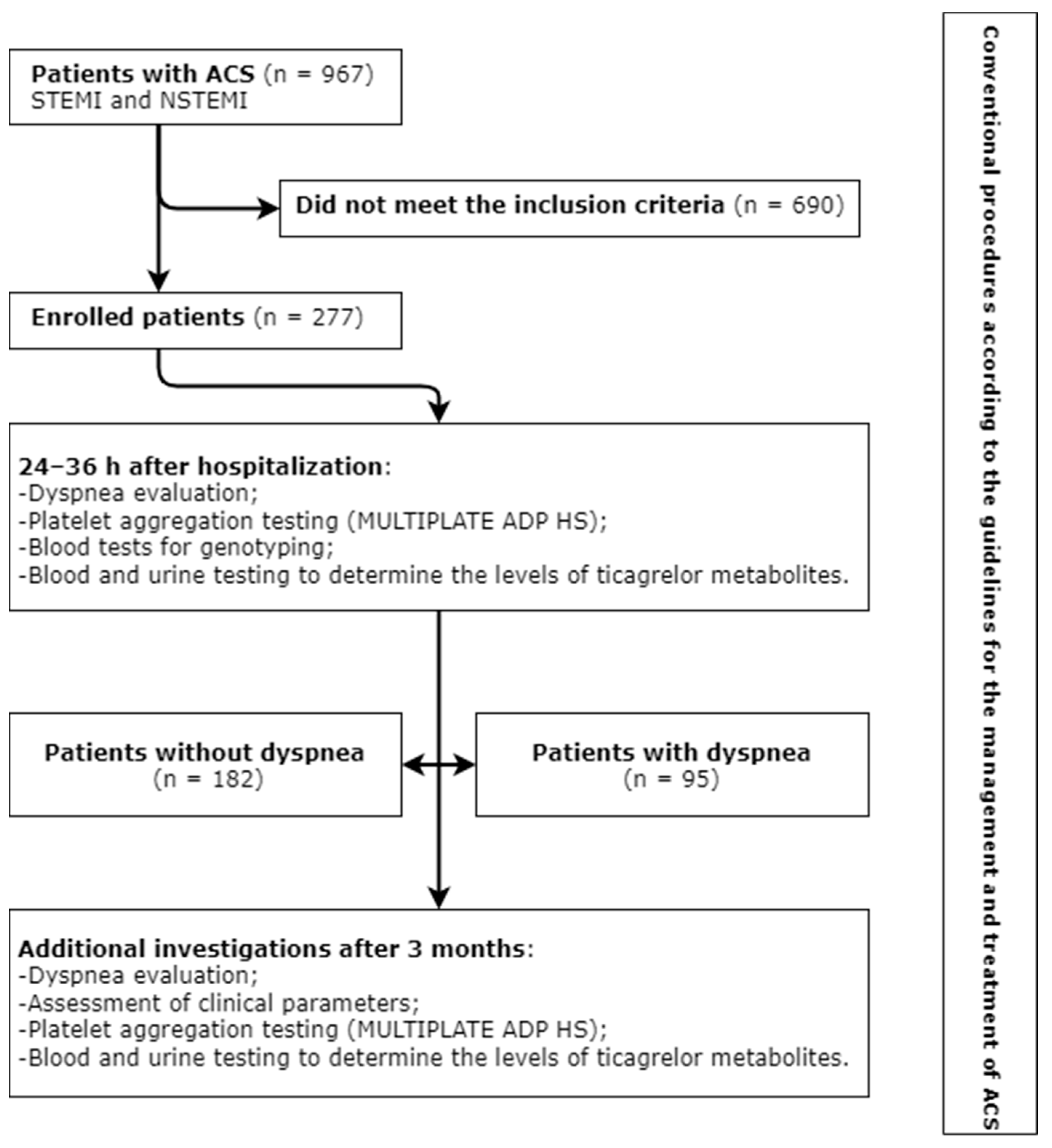 Applsci 12 10021 g002