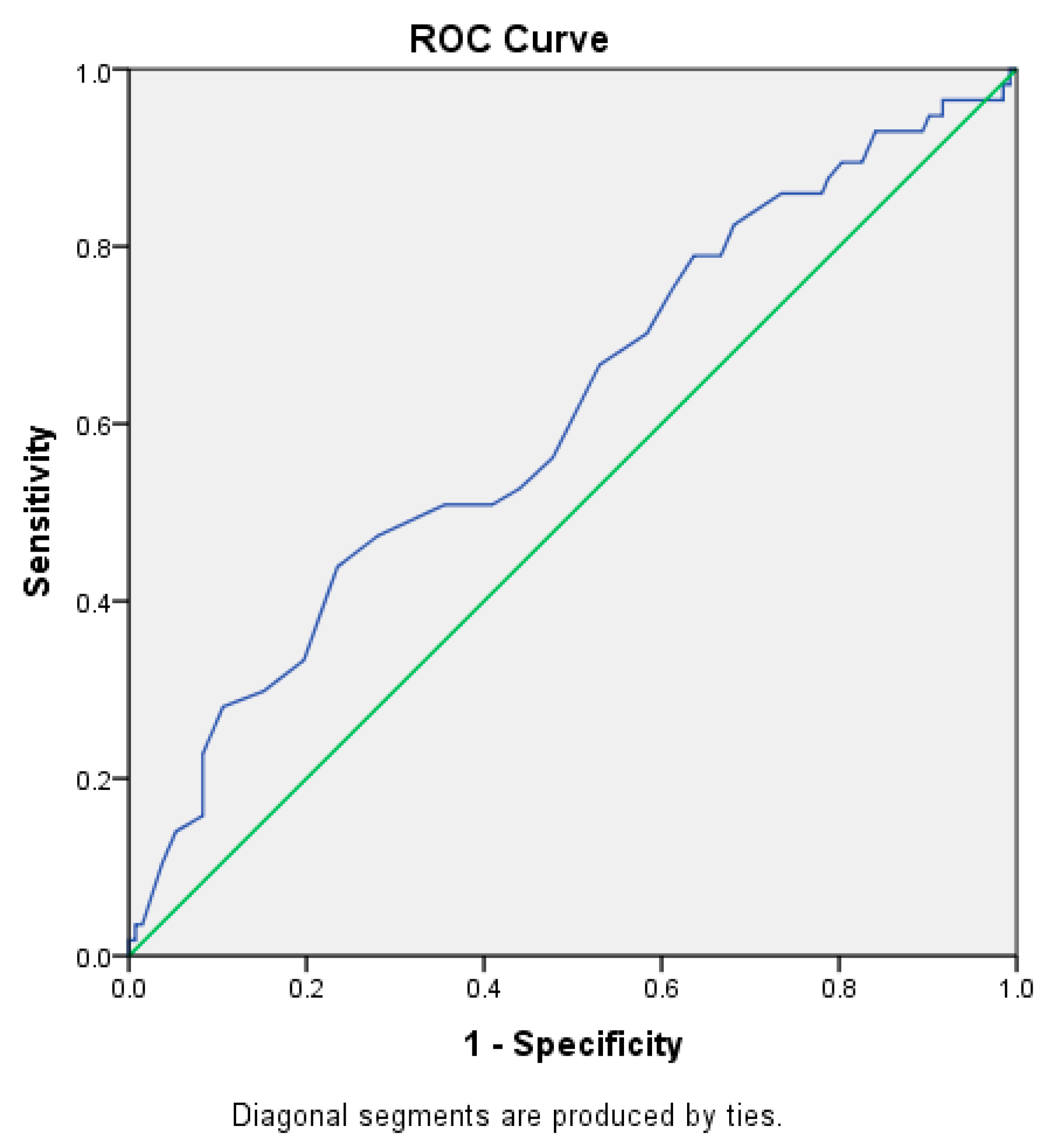 Applsci 12 10021 g003