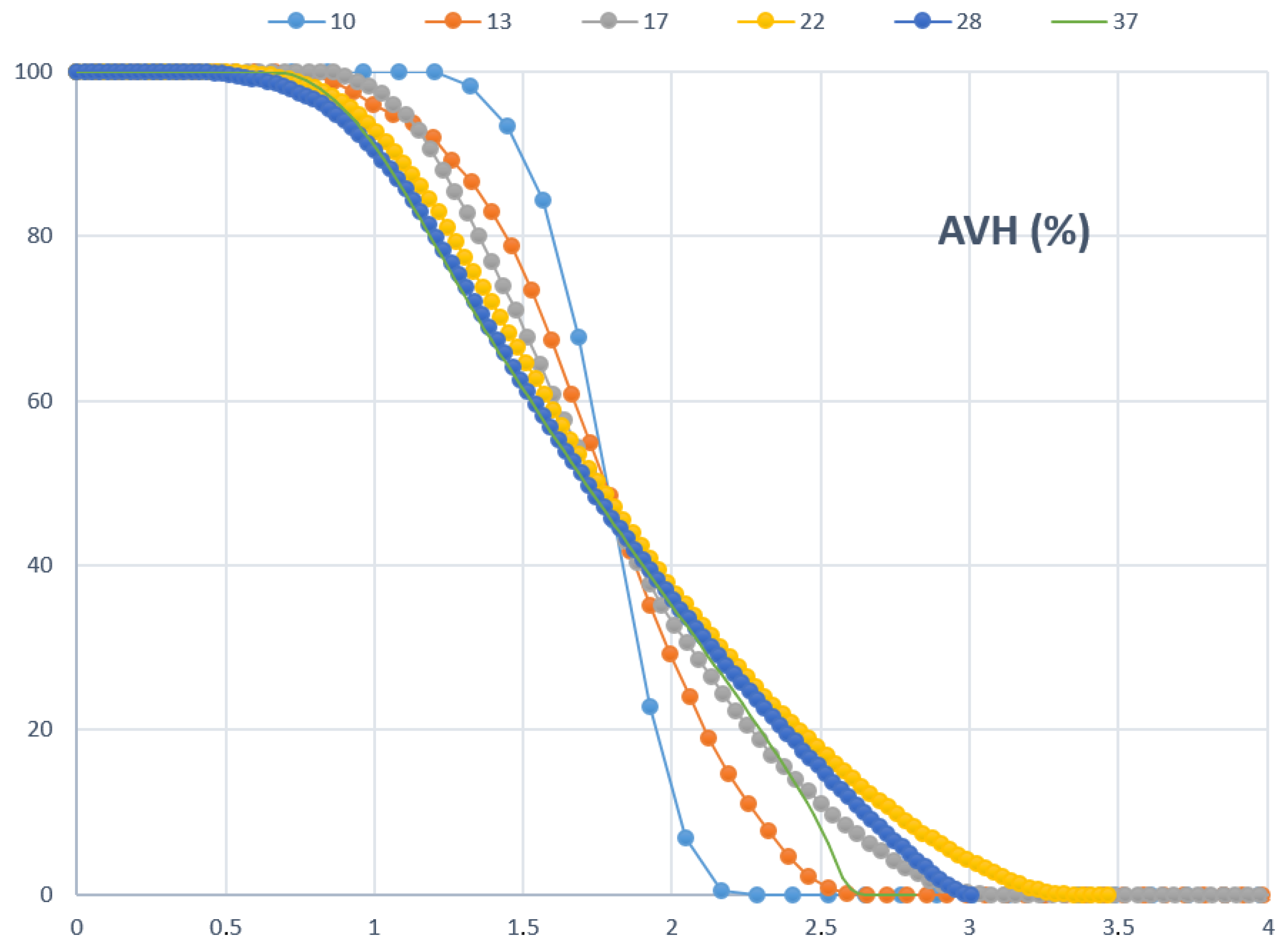Applsci 12 10022 g010