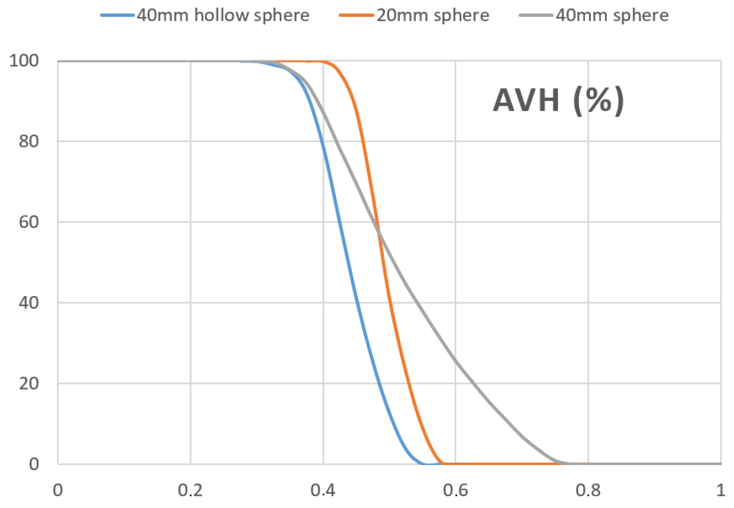 Applsci 12 10022 g011