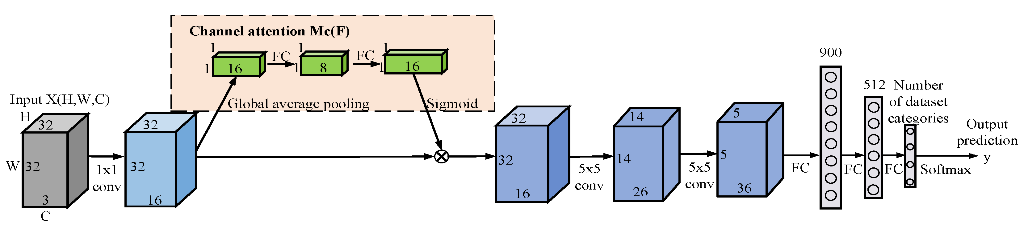 Applsci 12 10025 g004 Applsci 12 10025 g004