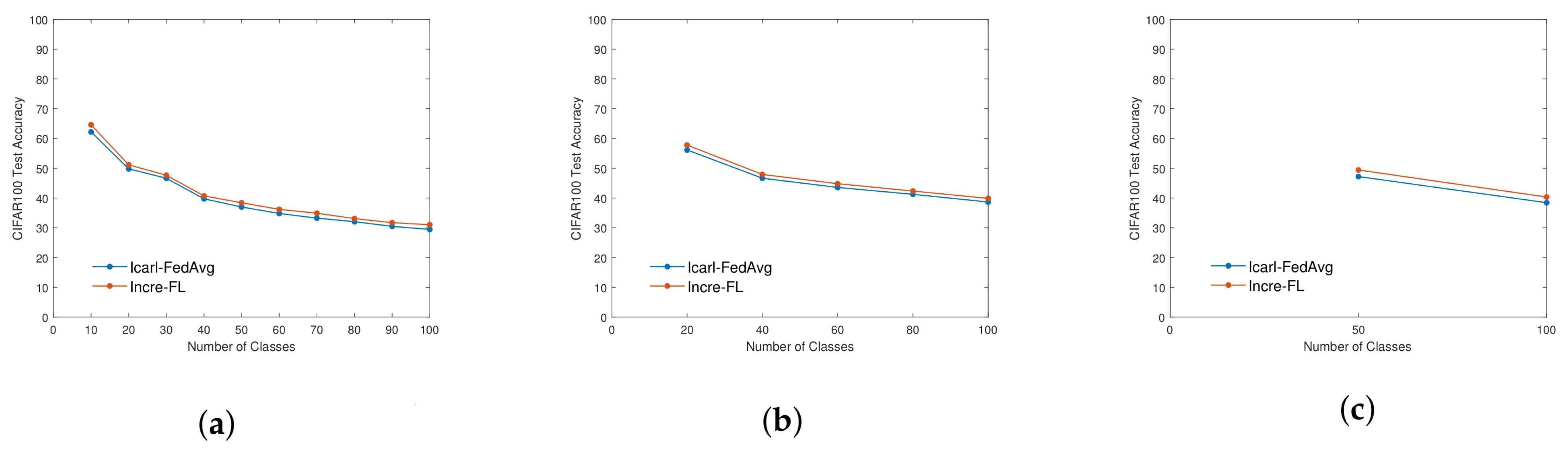 Applsci 12 10025 g014 Applsci 12 10025 g014